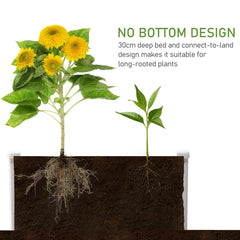 Kozy 302L Raised Garden Bed, Weather-resistant PP Planter Box Containers for Outdoor Patio Plant Flower Vegetable, 120 x 90 x 30 cm