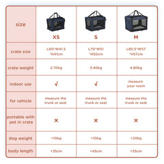 Kozy Foldable Pet Carrier for Small and Miniature Dogs, Portable Cat Carrier Soft Side Pet Travel Crate with Removable Mat, Storage Bags, Breathable Mesh 60 x 41.5 x 41cm - Dark Blue