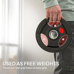 Kozy Olympic Weight Plates, 2"/5cm Weight Disc Pair with Tri-Grips, 2 x 5kg Dumbbell Plates for Weightlifting and Strength Training Home Gym Fitness Workout, Black