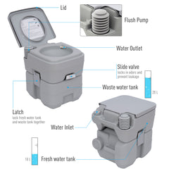 Kozy Portable Camping Toilet,  20L Flushable Porta Potty with 2 Detachable Tanks and Double Seal Valve for Travel Fishing Festival Campsite