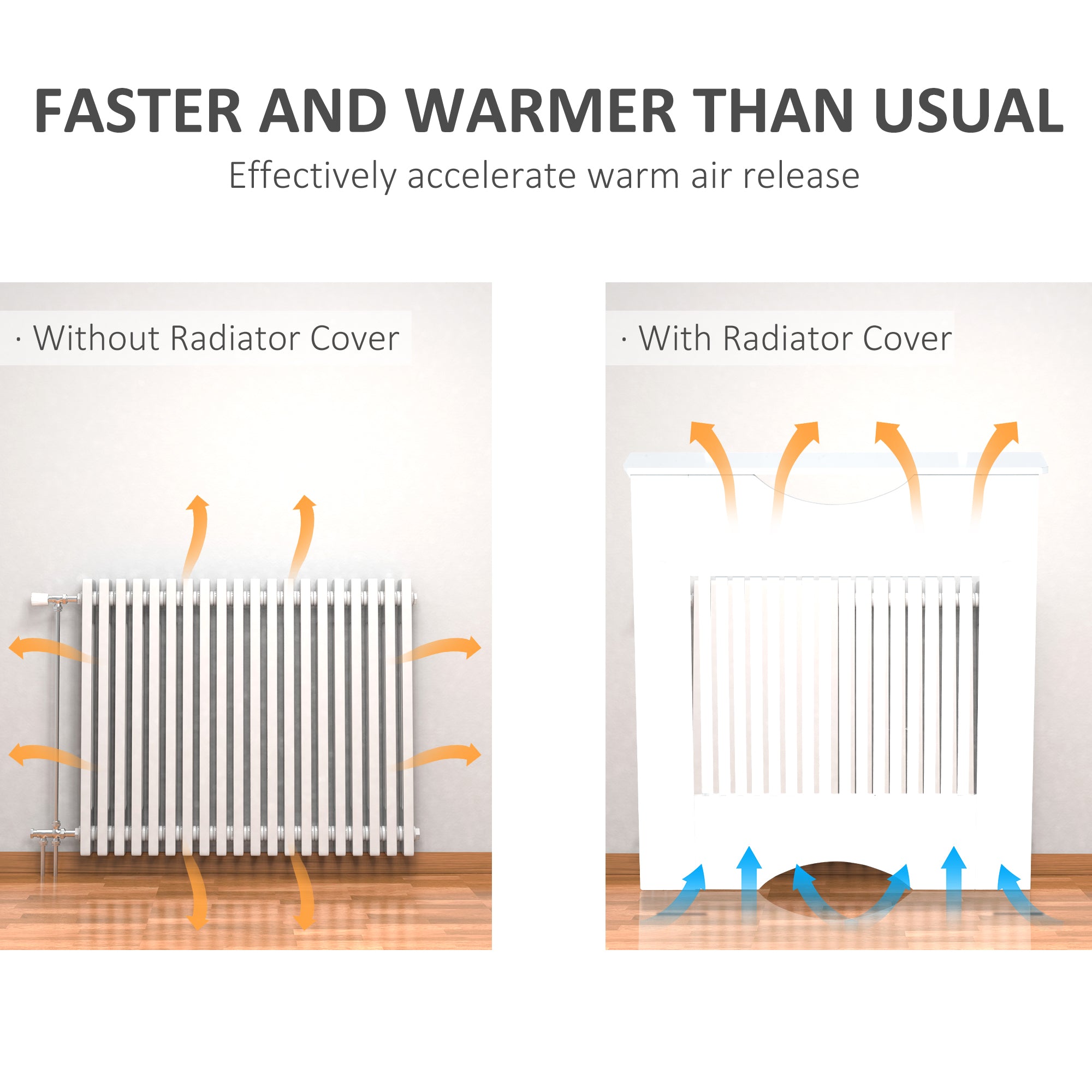 Kozy Painted MDF Radiator Cover Heater Cabinet Modern Slatted Home Furniture Living Room Bedroom Worktop White 82H x 78W x 19D