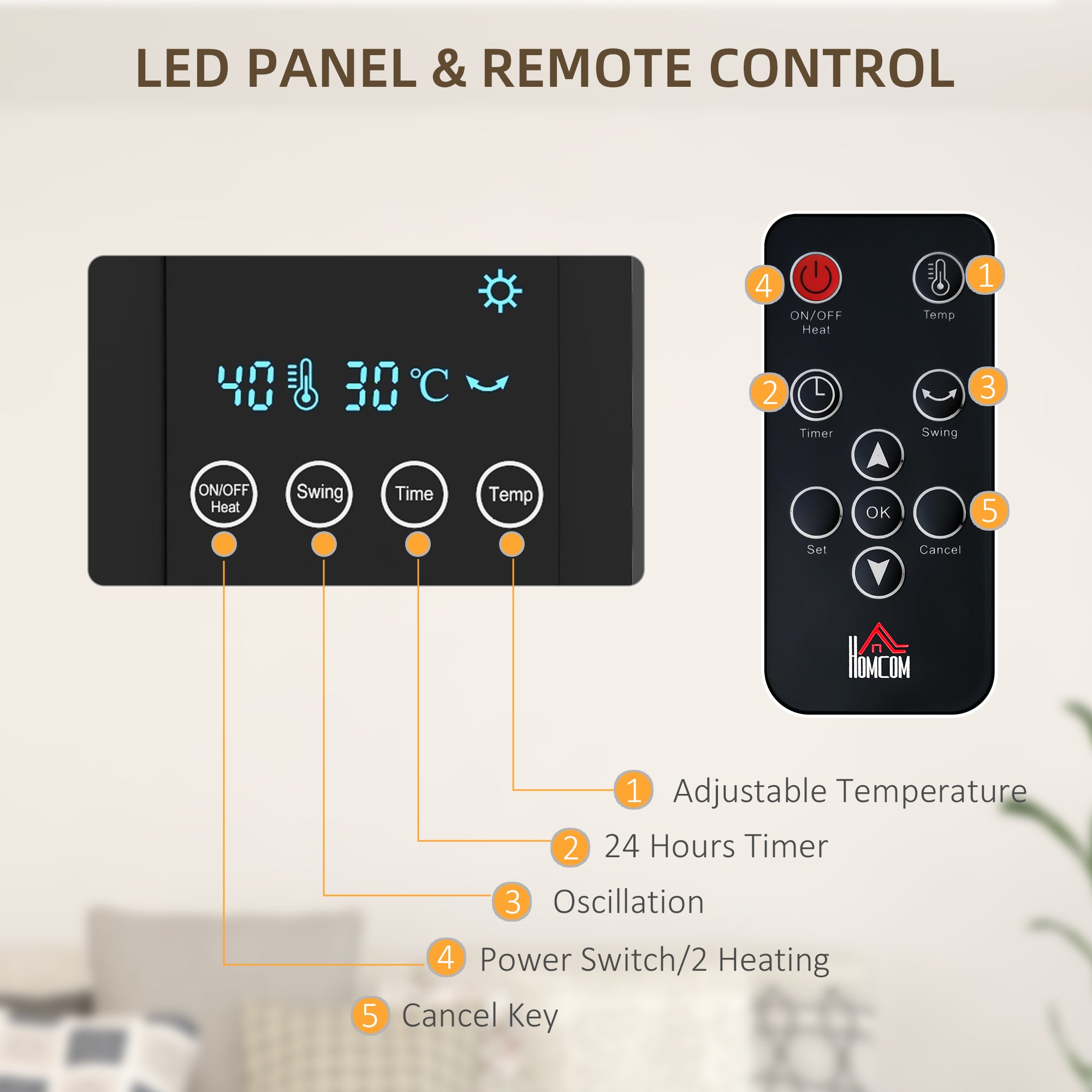 Kozy - 2000W Wall Mounted Heater, 18-45°C Temperature, Black