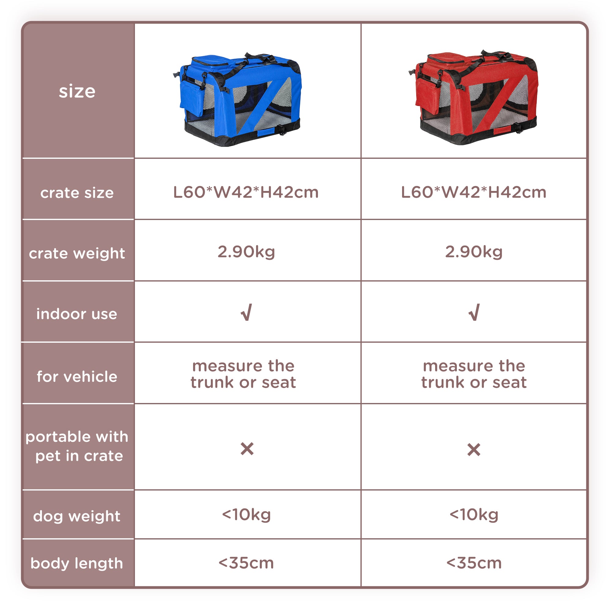 Kozy Foldable Pet Carrier for Small and Miniature Dogs, Portable Cat Carrier Soft Side Pet Travel Crate with Removable Mat, Storage Bags, Breathable Mesh Window 60 x 42 x 42cm - Red