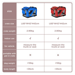 Kozy Foldable Pet Carrier for Small and Miniature Dogs, Portable Cat Carrier Soft Side Pet Travel Crate with Removable Mat, Storage Bags, Breathable Mesh Window 60 x 42 x 42cm - Red