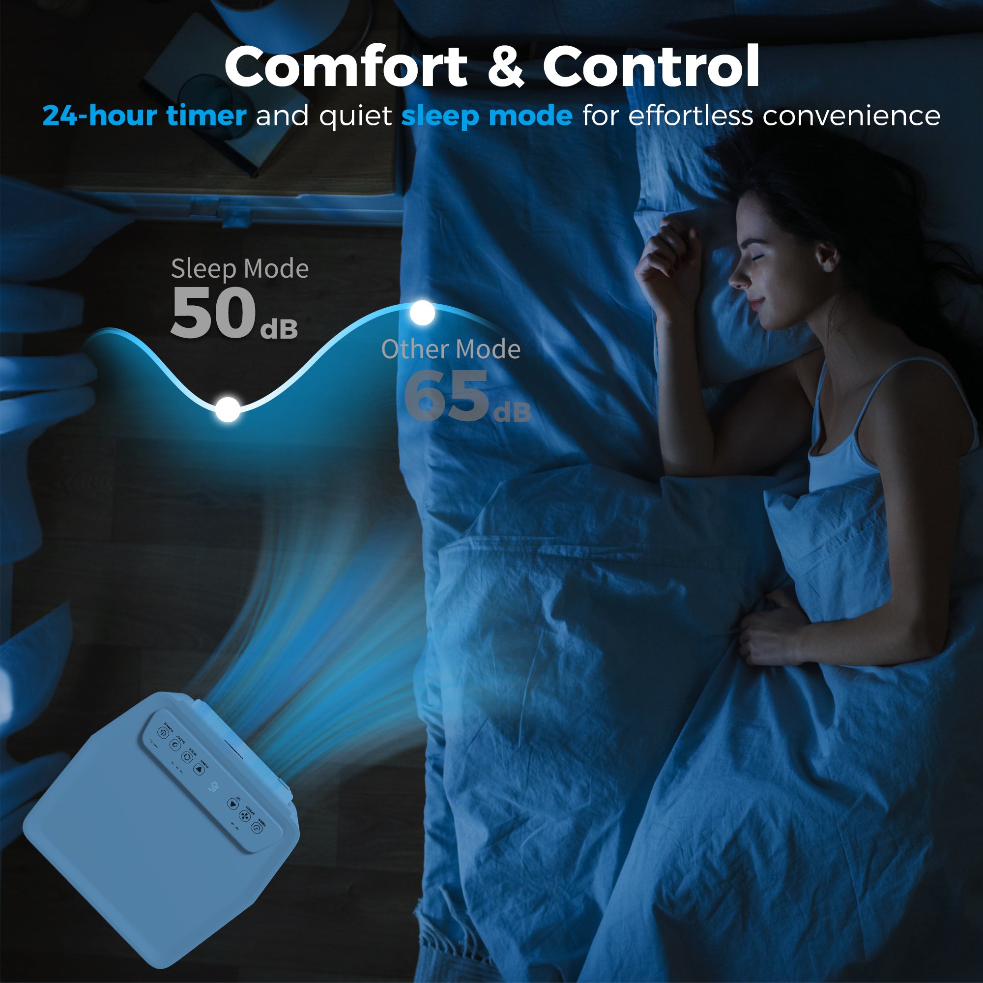 Kozy 5000 BTU Portable Air Conditioner, 4-in-1 Air Conditioning Unit, Dehumidifier, Cooling, Fan, Sleep Mode, with Remote Control, 2 Speeds, 24H Timer, Window Venting Kit, 12m²