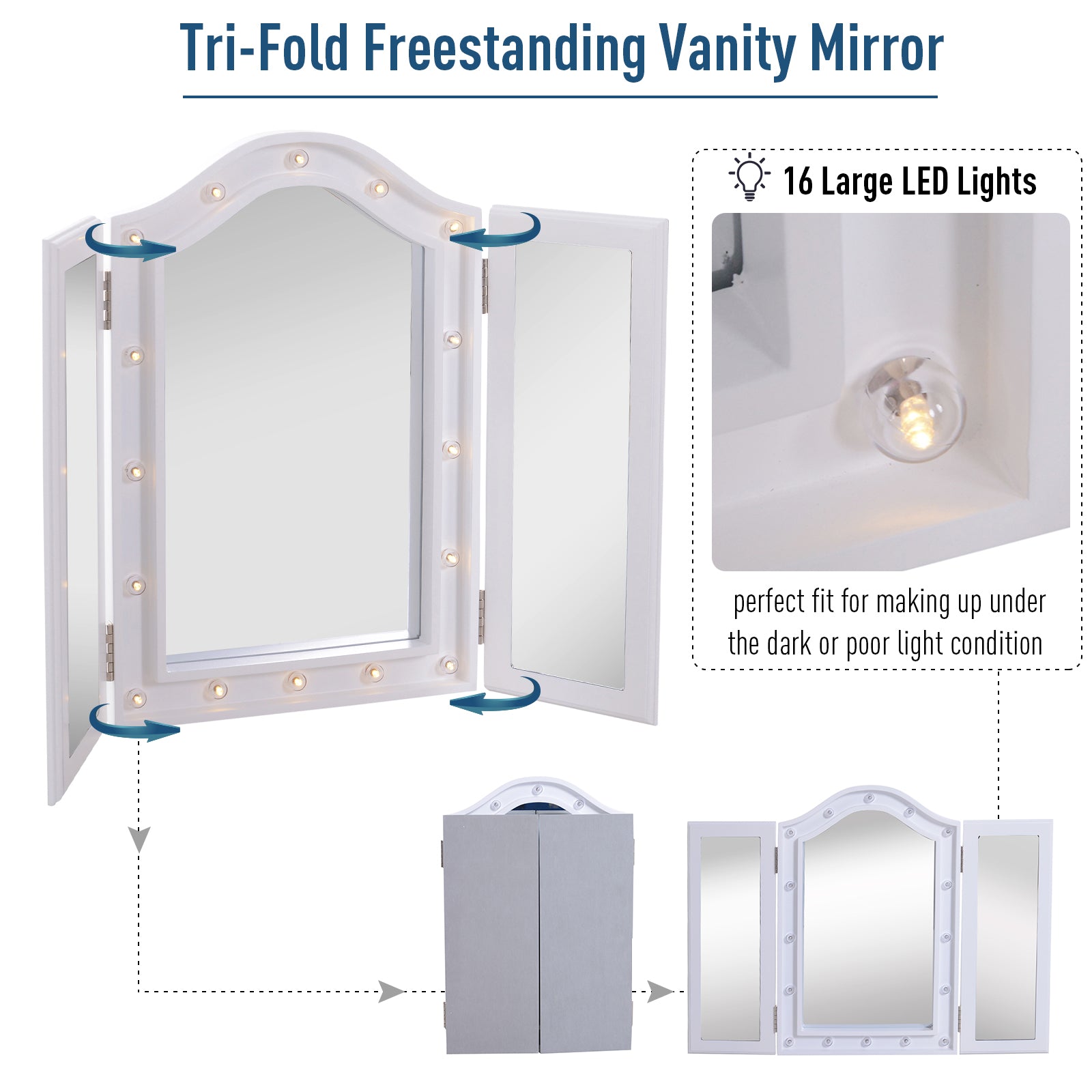 Kozy Trifold Freestanding Mirror, Lighted Tabletop Vanity Mirror Large Cosmetic w/16 LED Lights powered by batteries Foldable For Bedroom- White