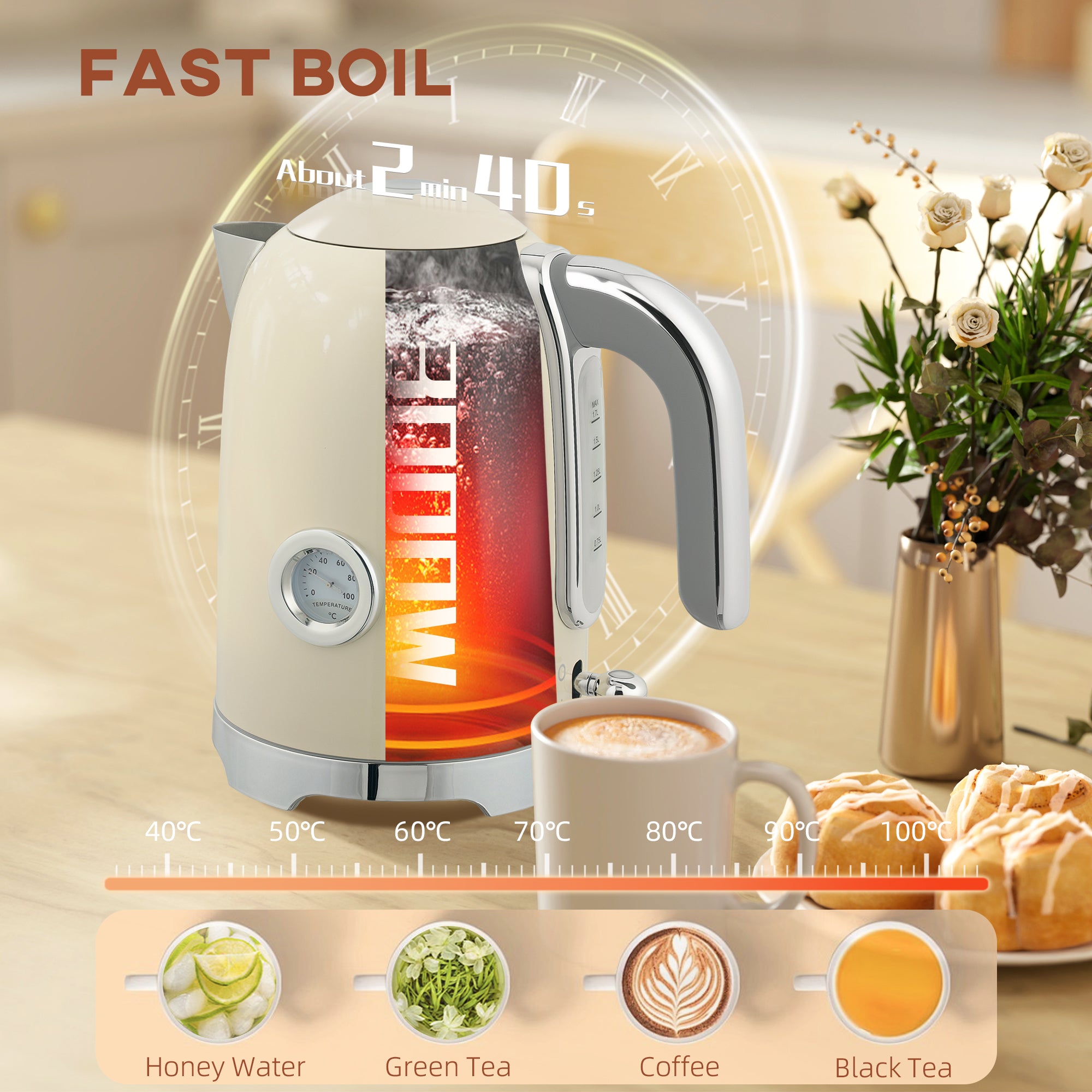 Kozy - Retro Toaster and Kettle Set - Cream