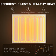 Kozy Wifi Smart Electric Heater, Far Infrared, Wall Mounted - 400W