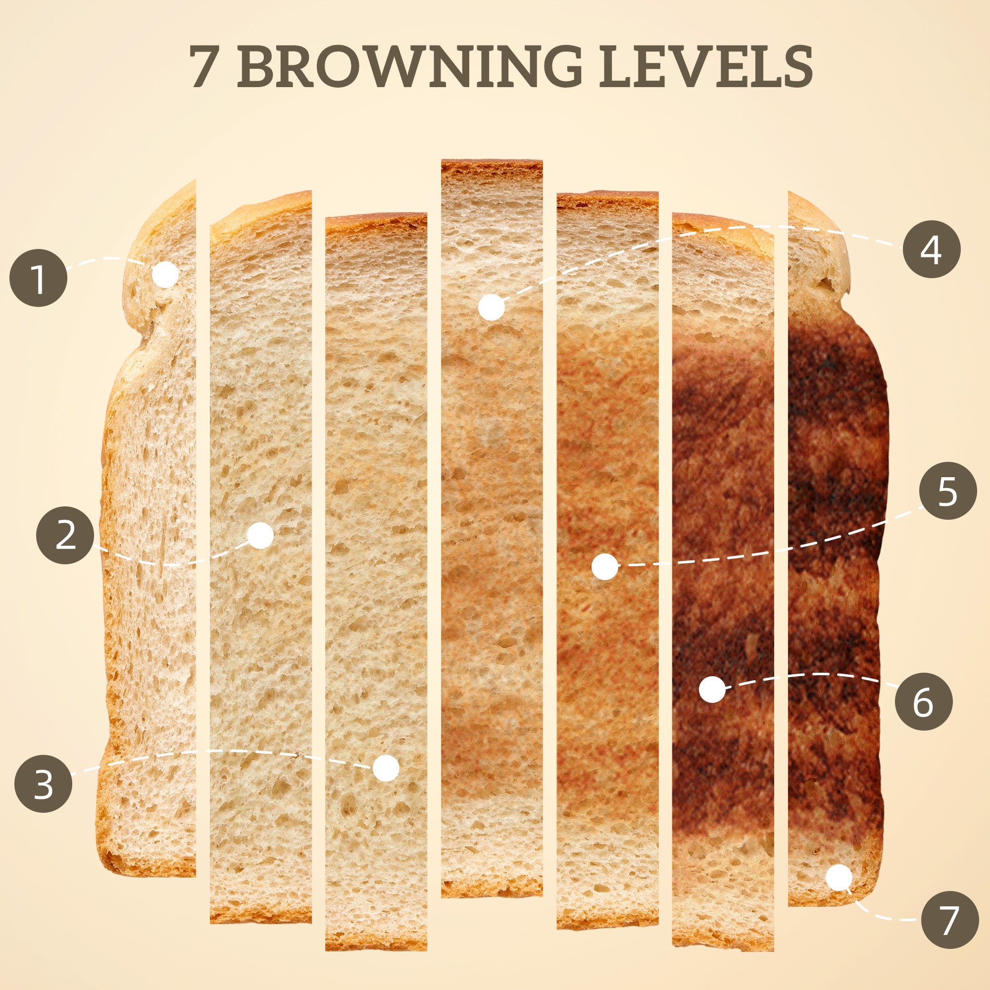 Kozy Retro 3000W Kettle and Toaster Set - Grey