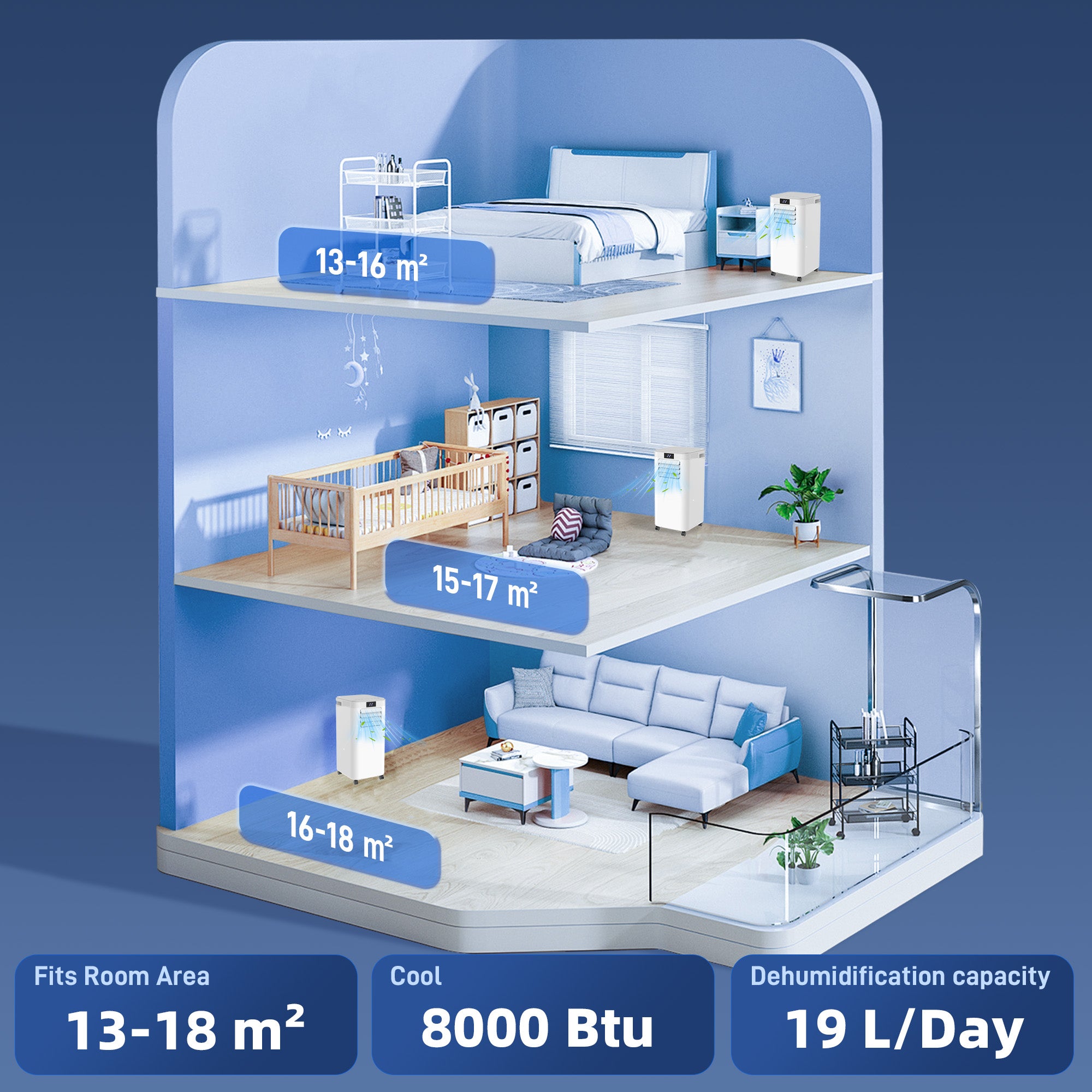 Kozy 8000 BTU Air Conditioning Unit, 3-in-1 Portable Air Conditioner, Dehumidifier, Cooling Fan with Remote Control, Digital Display, 2 Speeds, 24H Timer, Window Venting Kit, 18m²