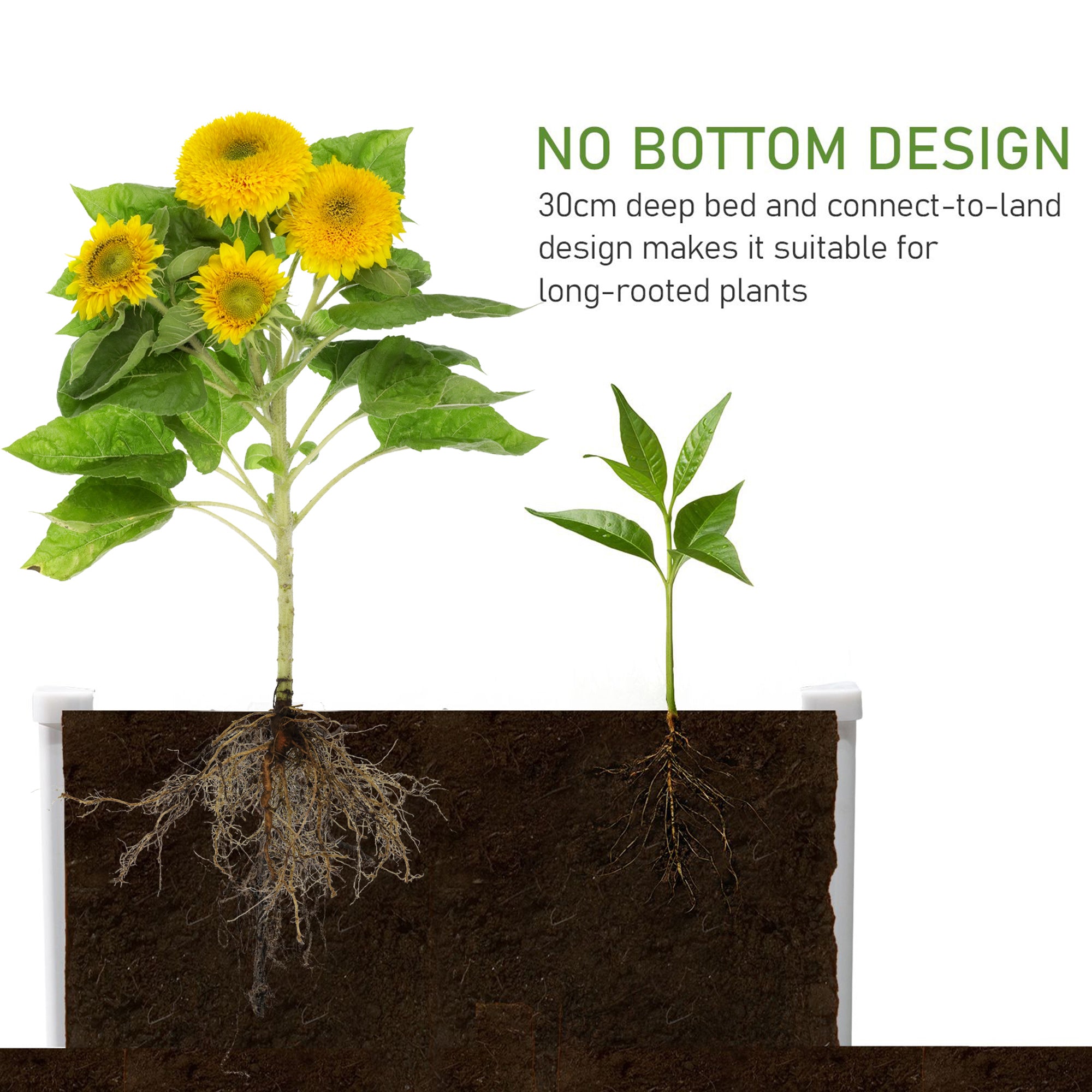 Kozy 302L Raised Garden Bed, Weather-resistant PP Planter Box Containers for Outdoor Patio Plant Flower Vegetable, 120 x 90 x 30 cm