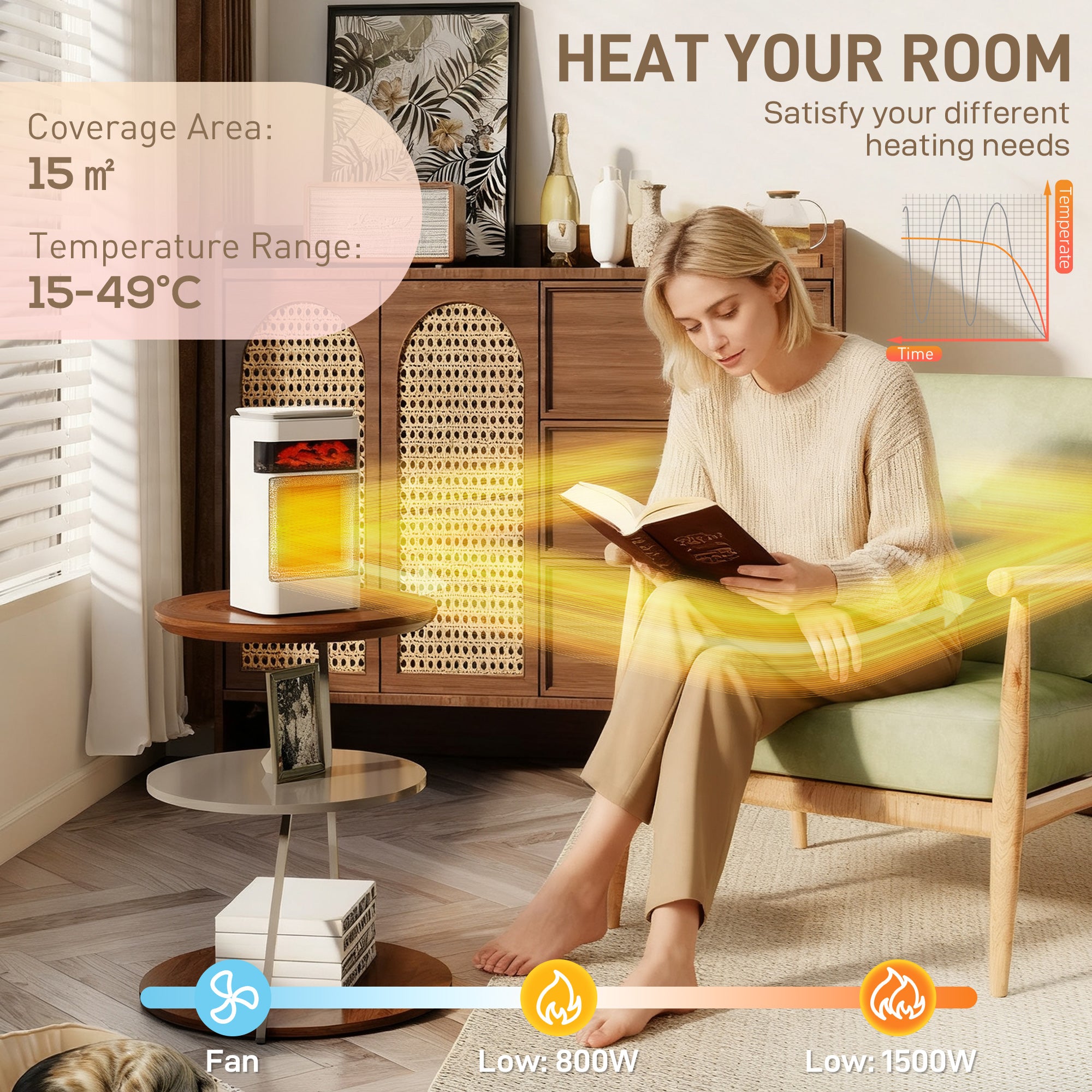 Kozy Ceramic Electric Heater, 1500W Fan Space Heater with 3 Modes, 24H Timer, Flame Effect, Oscillation for Bedroom, White