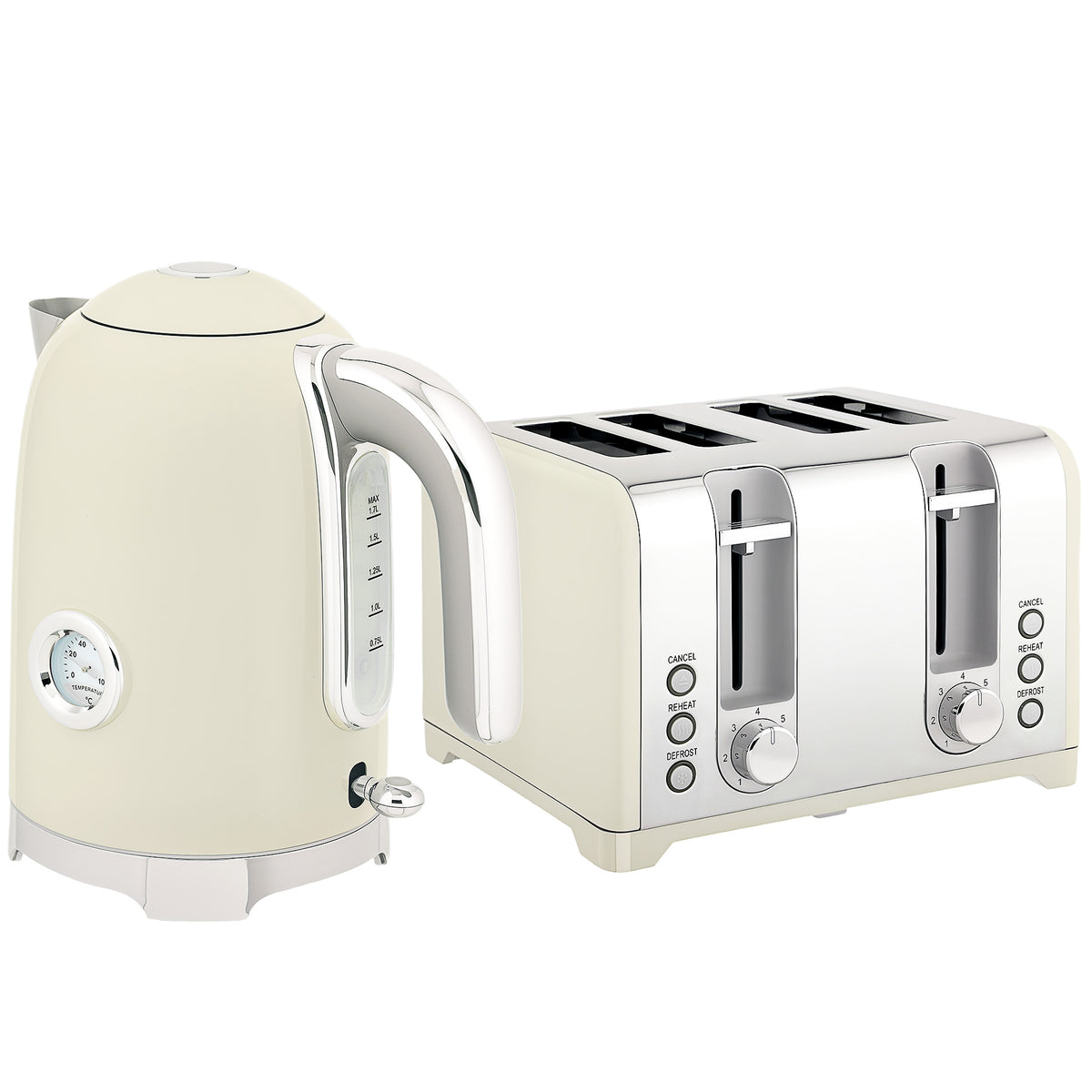Kozy Retro 3000W Kettle and Toaster Set - Grey