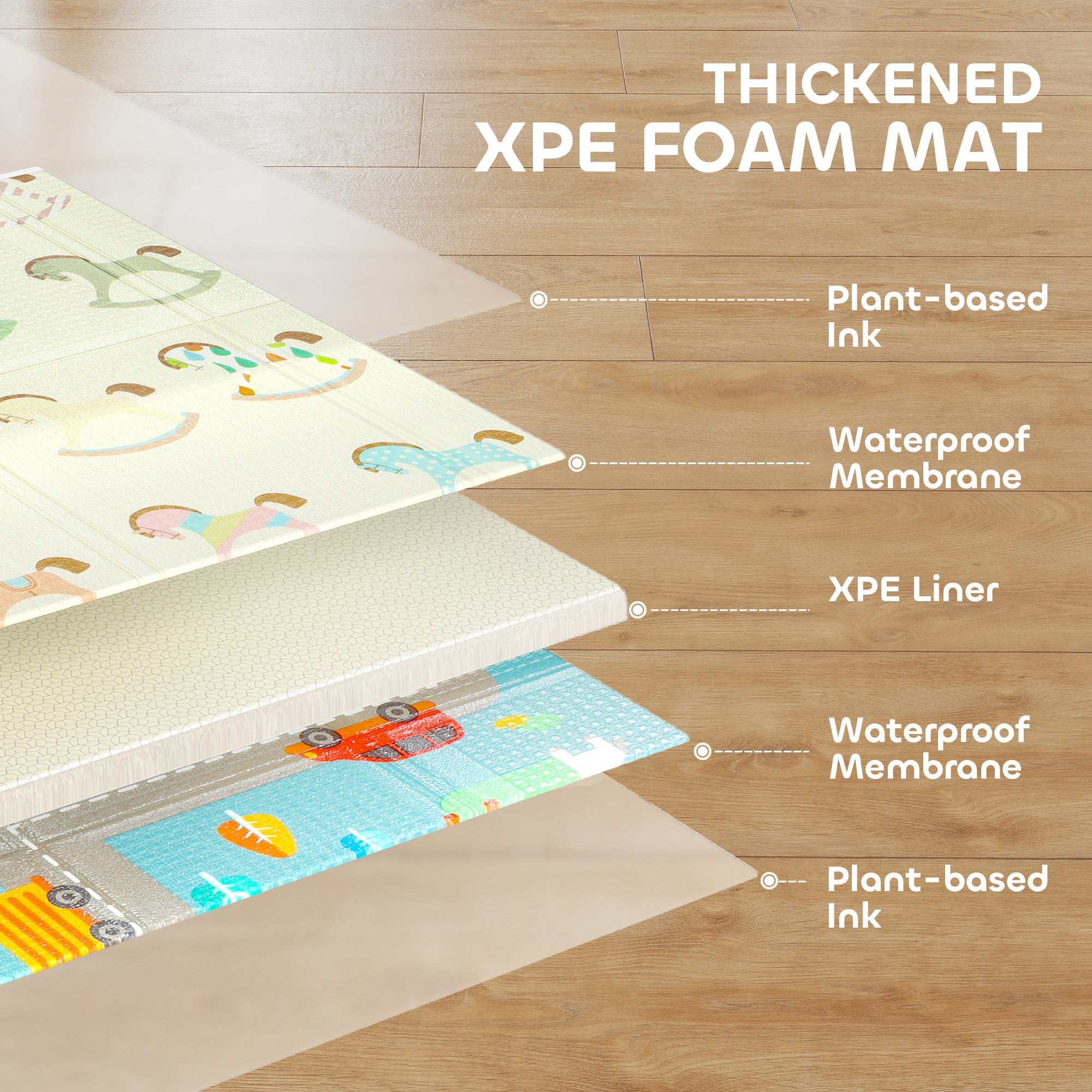 Kozy Foldable Double-Sided Baby Play Mat, for Toddlers, Bedrooms, Nurseries, Playrooms