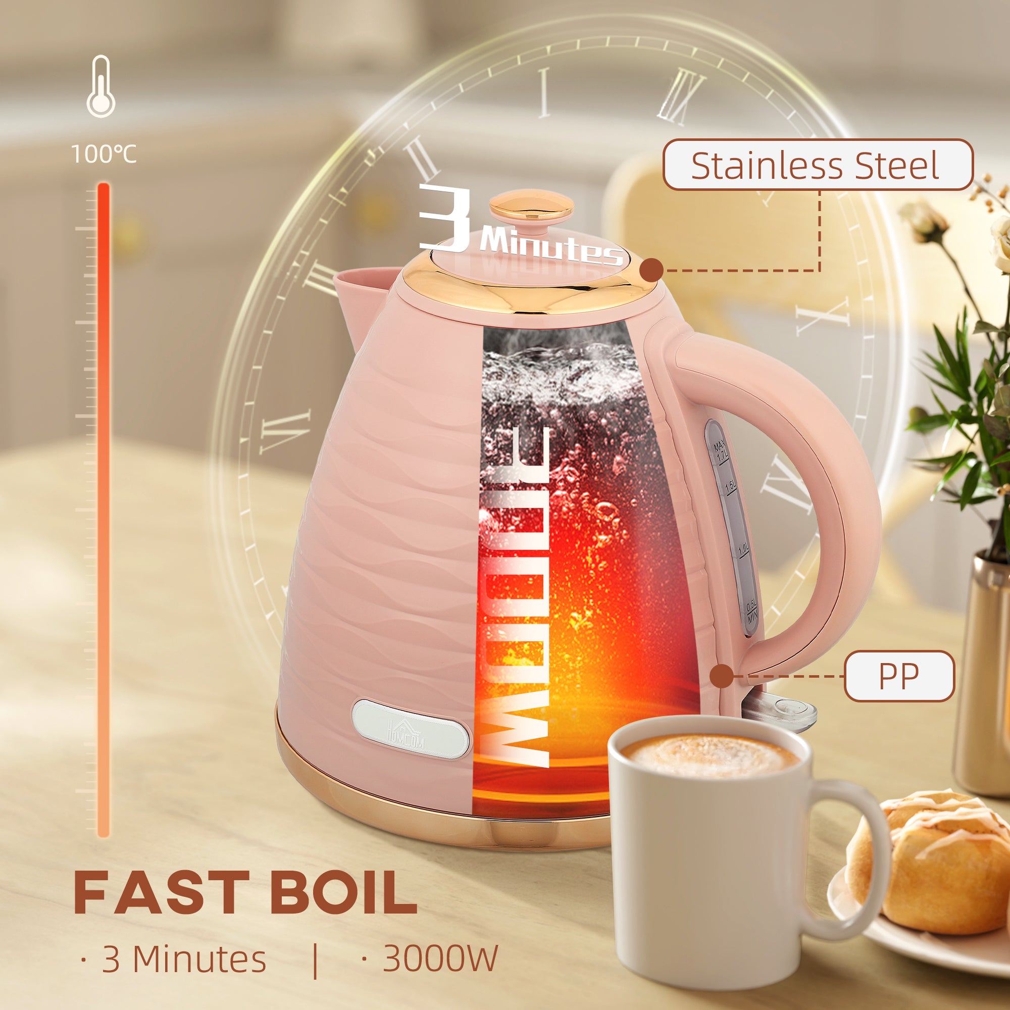 Kozy - 3kW Rapid Boil Honeycomb Kettle - Pink