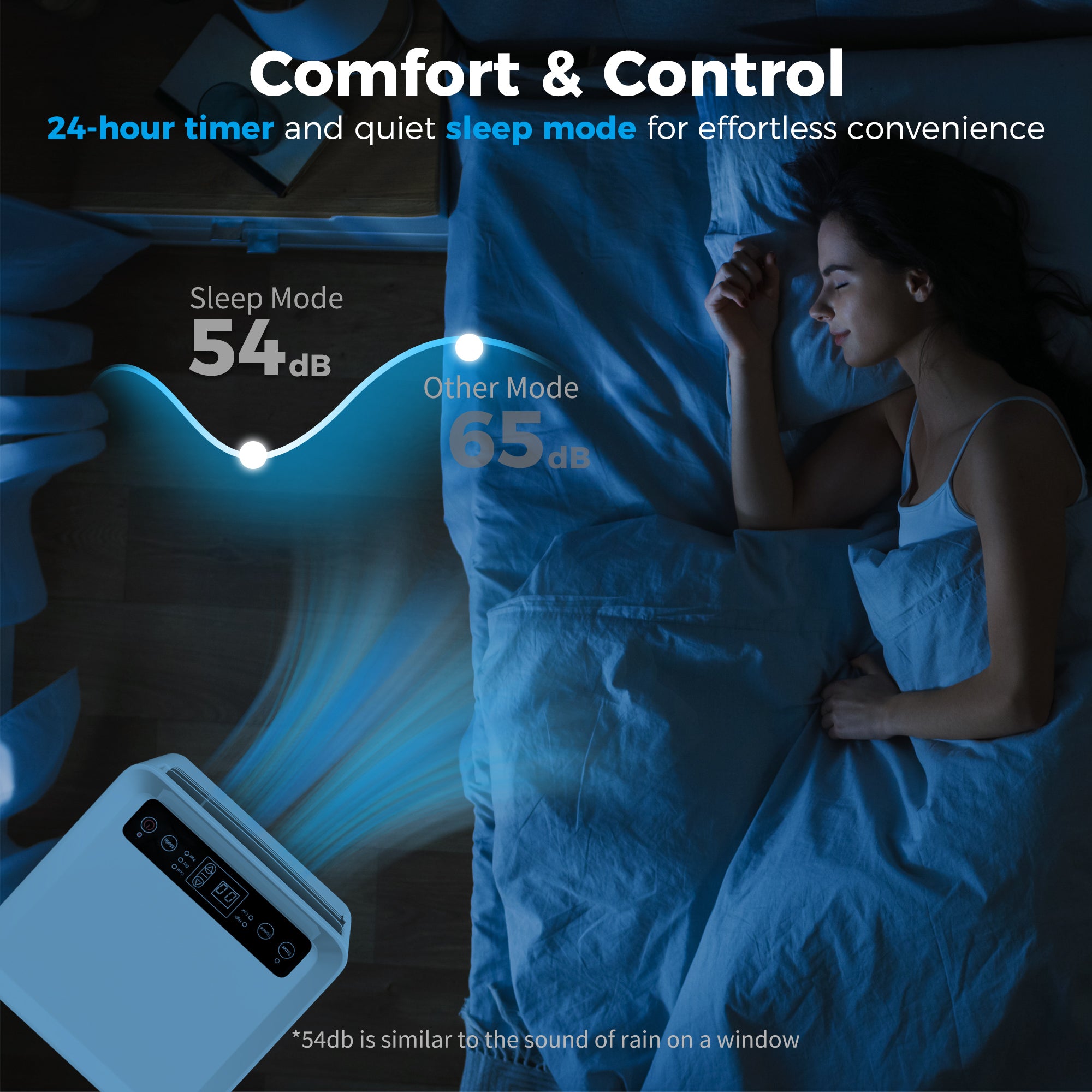 Kozy Portable Air Conditioner 5000 BTU, 4-in-1 Cooling, Dehumidifier, Fan, Sleep Mode, Air Conditioning Unit with Digital Display & Remote Control, 24H Timer, Window Venting Kit, for Room up to 18㎡