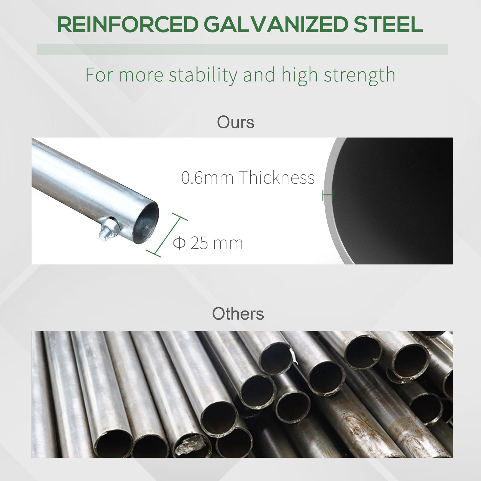 Kozy Reinforced Walk in Polytunnel Greenhouse, 4x3x2 m