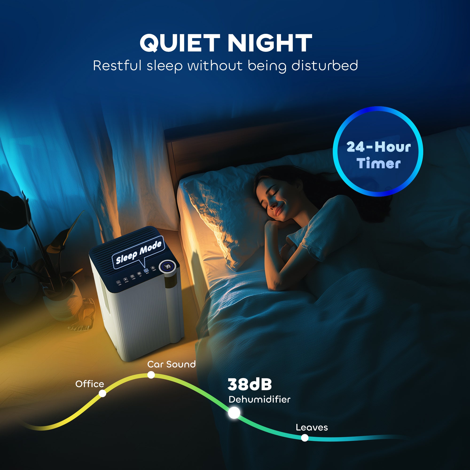 Kozy - 12L/Day Dehumidifier with Continuous Drainage, 2L Water Tank, 24H Timer, Digital Humidity Display, Filter, Auto Defrost, Children Lock, for Bedroom, Dehumidifier for Home Damp, Laundry Drying
