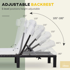 Kozy Rattan Sun Lounger, 5-Level Adjustable Garden Lounger Recliner with Cushion and Headrest, Outdoor Reclining Sunbed, Steel Frame Garden Chair for Patio, Beach, Terrace, Cream White