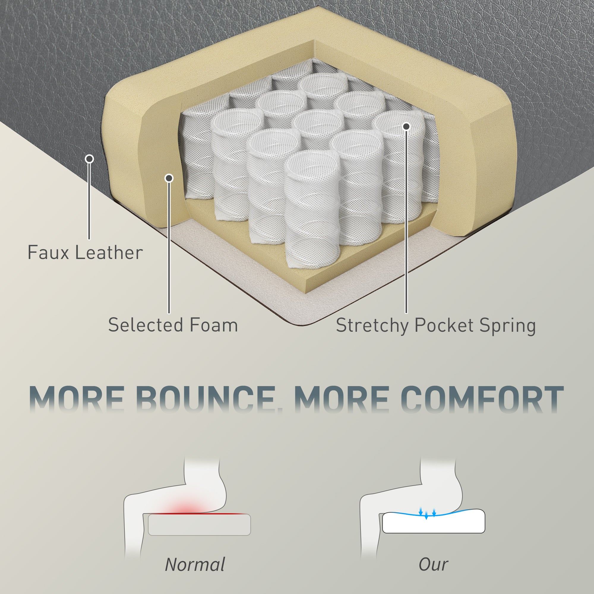 Kozy Big and Tall Office Chair 180kg with Spring Cushion, PU Leather - Grey