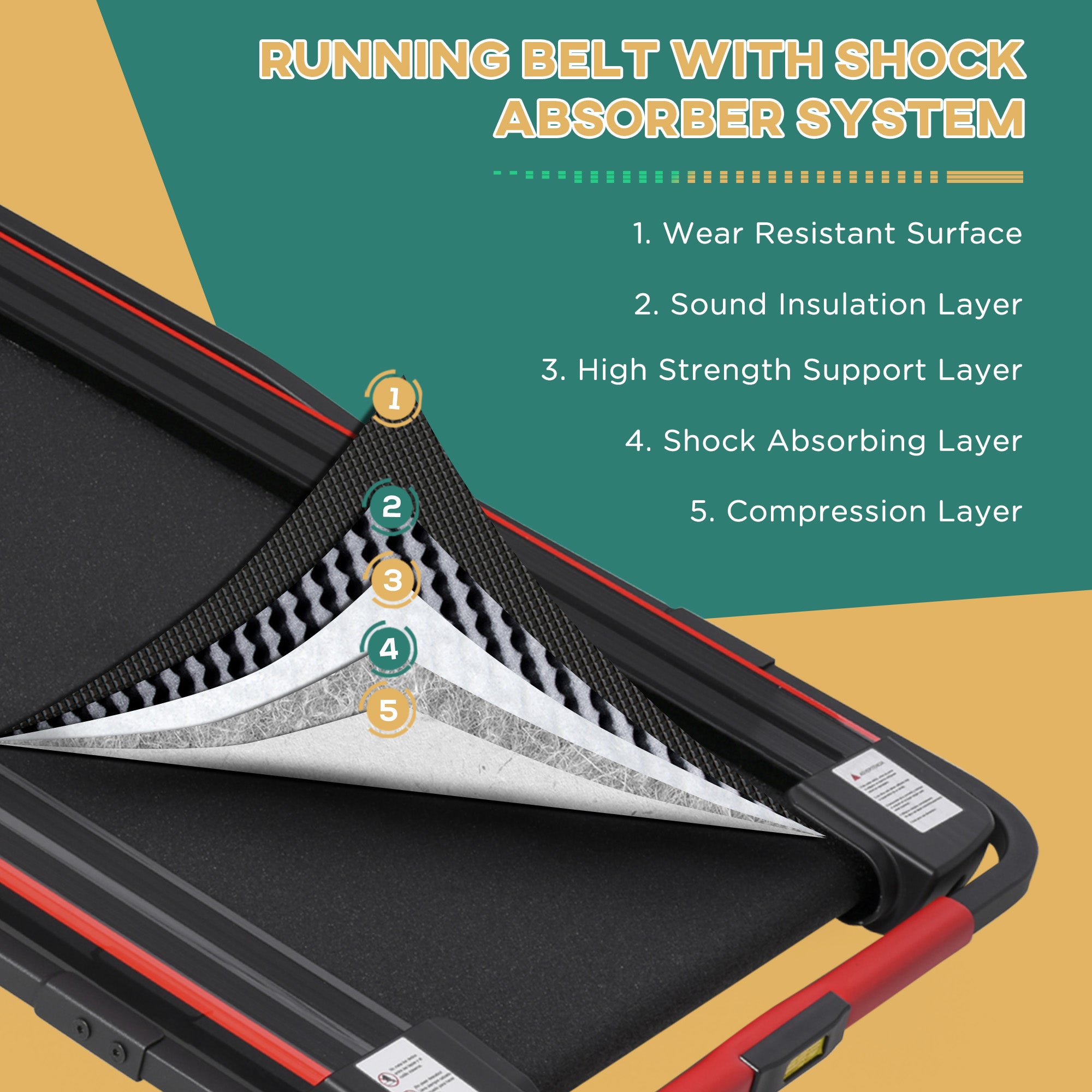 Kozy Foldable Walking Machine Treadmill 1-6km/h with LED Display & Remote Control Exercise Fitness for Home Office