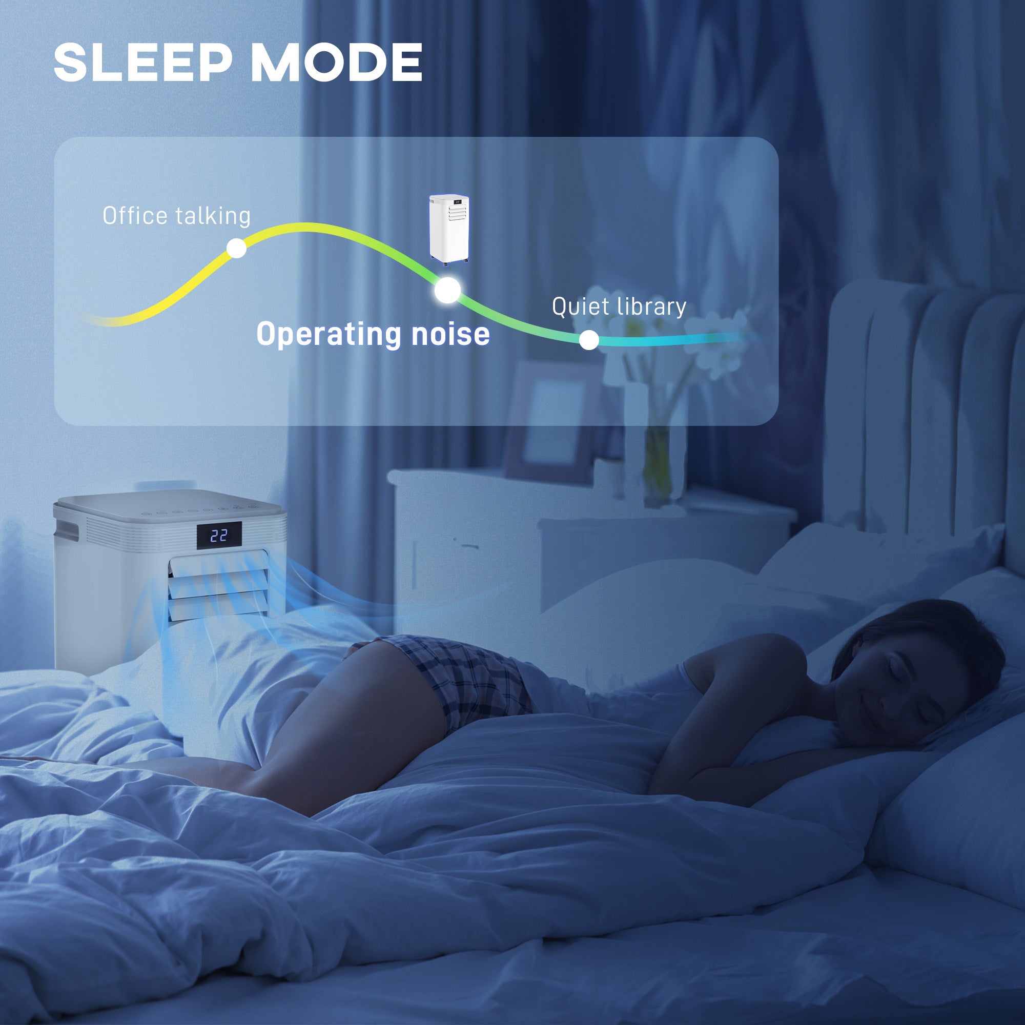 Kozy 8000 BTU Air Conditioning Unit, 3-in-1 Portable Air Conditioner, Dehumidifier, Cooling Fan with Remote Control, Digital Display, 2 Speeds, 24H Timer, Window Venting Kit, 18m²