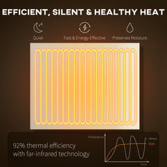 Kozy Wifi Smart Electric Heater, Far Infrared, Wall Mounted - 170W