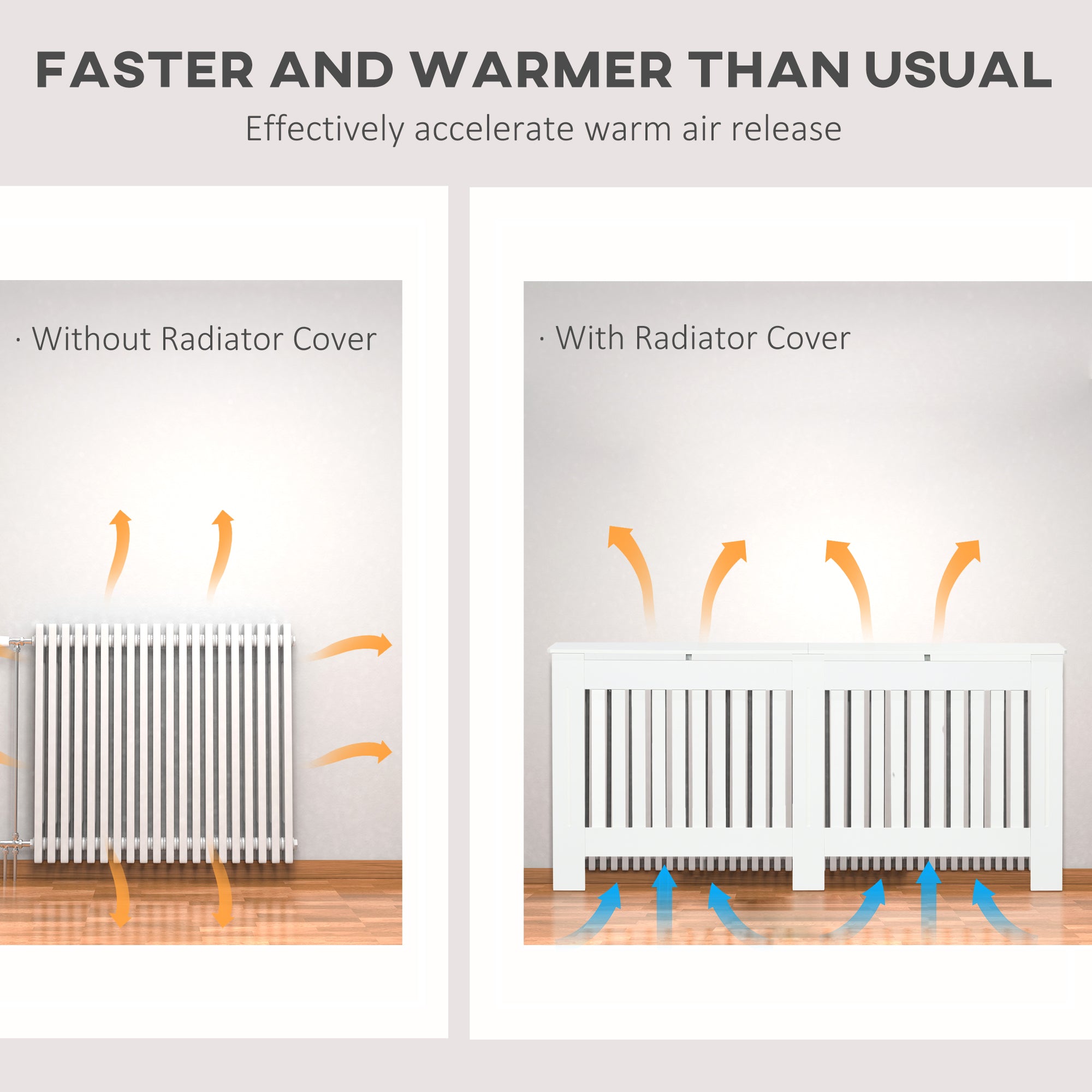 HOMCOM Slatted Radiator Cover Painted Cabinet MDF Lined Grill in White 172L x 19W x 81H cm