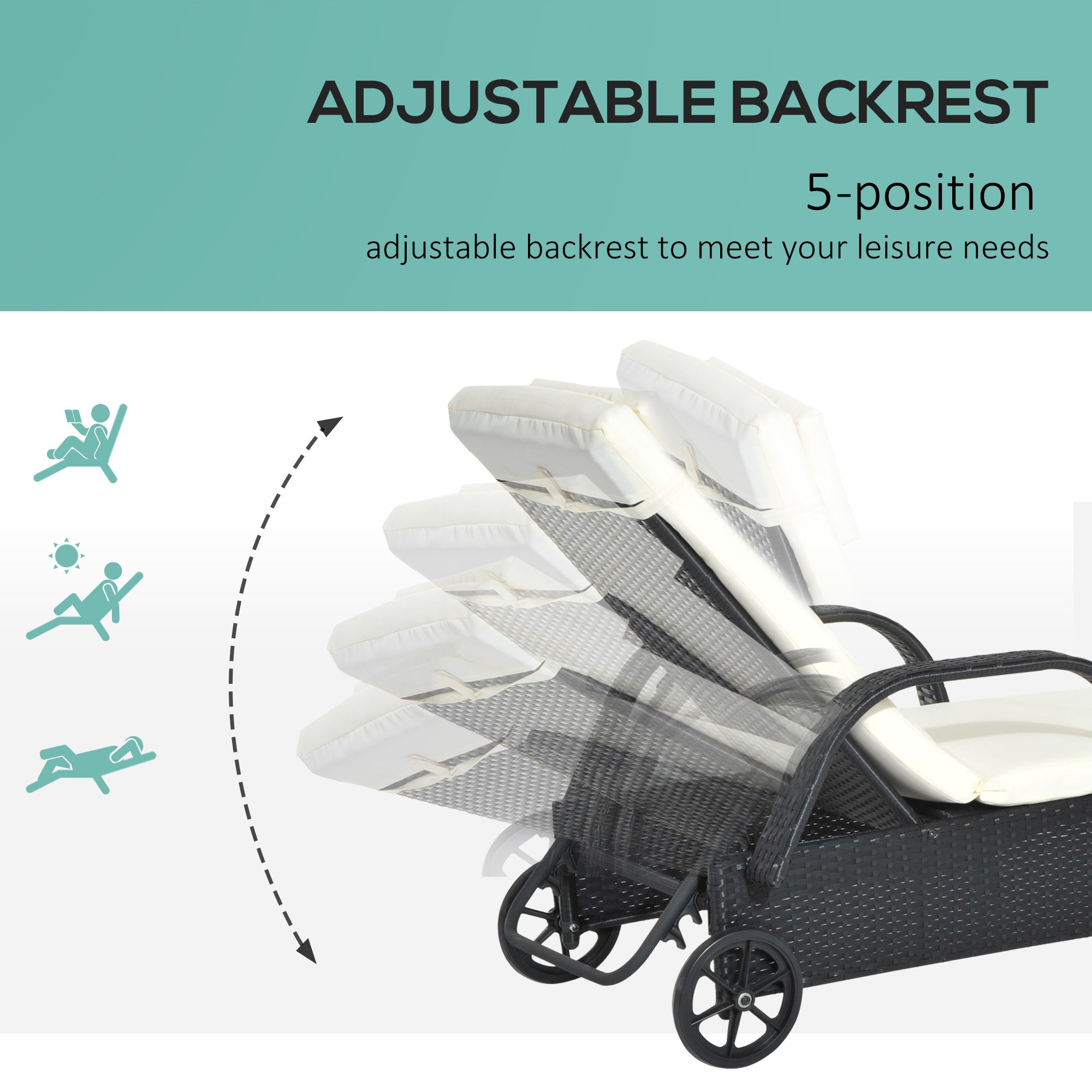 Kozy Rattan Sun Lounger, Garden Lounger Recliner with Wheels and Adjustable Backrest, Outdoor Reclining Sunbed Garden Chair with Cushion and Headrest for Patio, Beach, Terrace, Black