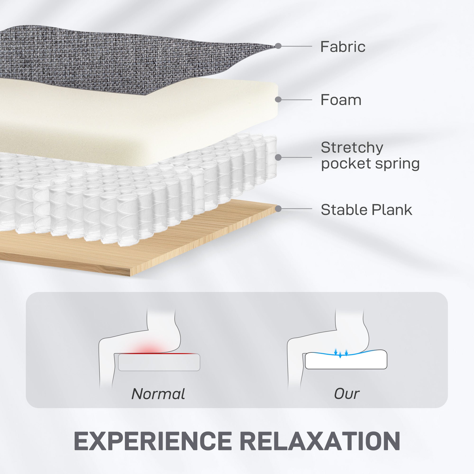 Kozy - Electric Rise/Recline Armchair, with Reading Light - Grey