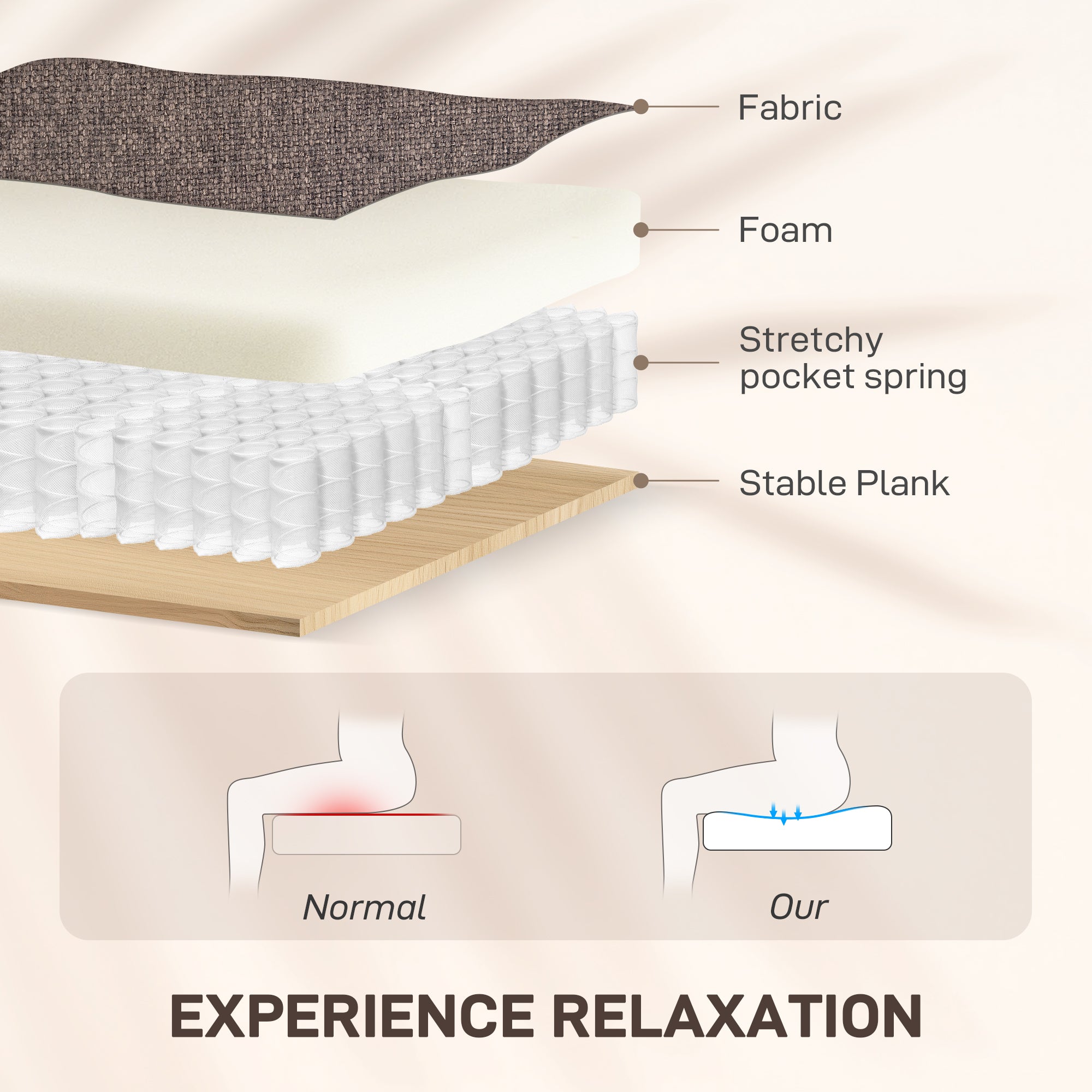 Kozy - Electric Rise/Recline Armchair, with Reading Light - Brown