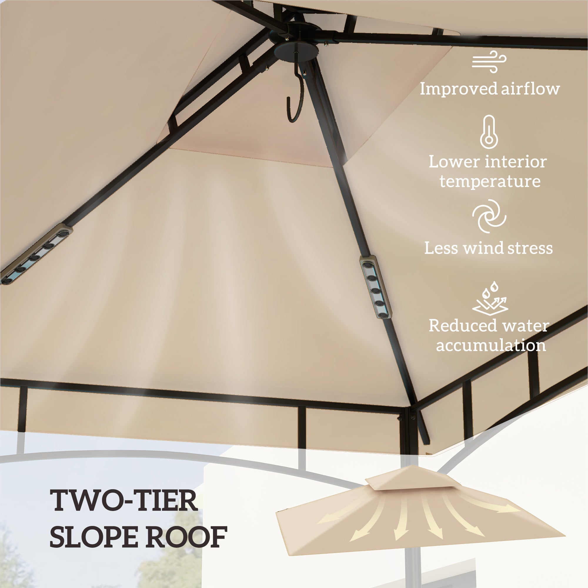 Kozy - Grill Gazebo Replacement Canopy Roof for 1.5 x 2.4m Frame, UPF50+ Protection, Double Tiered 5' x 8' Outdoor BBQ Gazebo Cover Replacement, TOP COVER ONLY, Beige