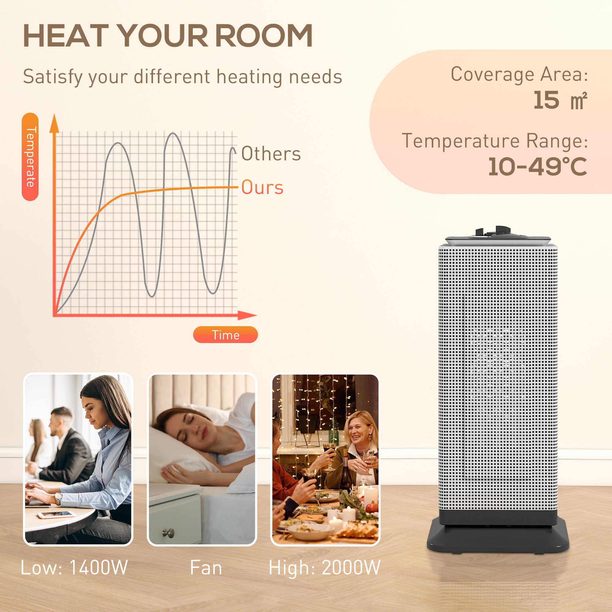 Kozy 2000W Ceramic Electric Heater with Fan, Oscillation - Black