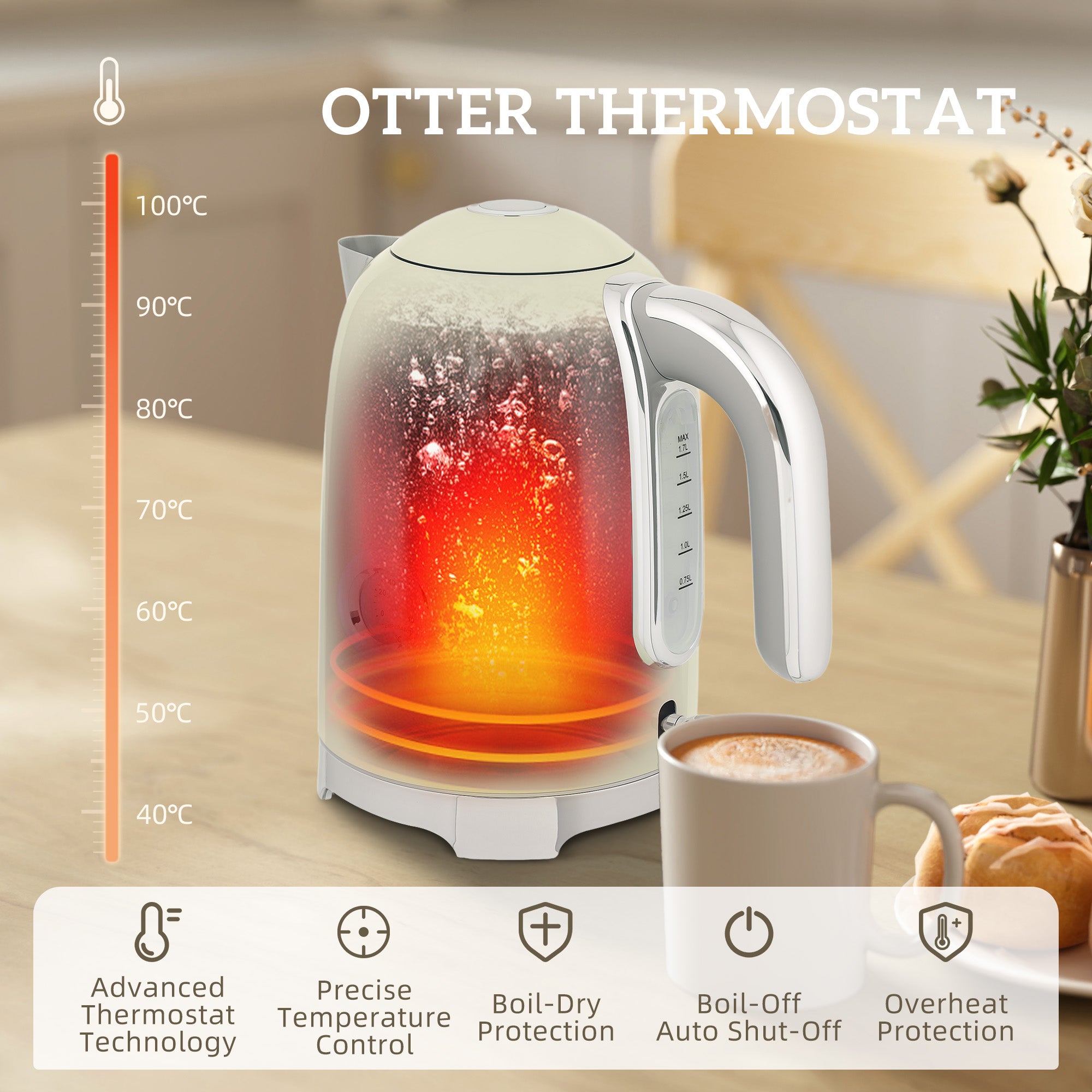 Kozy Retro 3000W Kettle and Toaster Set - Grey