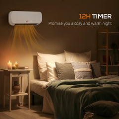 Kozy - 2000W Wall Mounted Ceramic Space Heater, 10-49°C Temperature, White