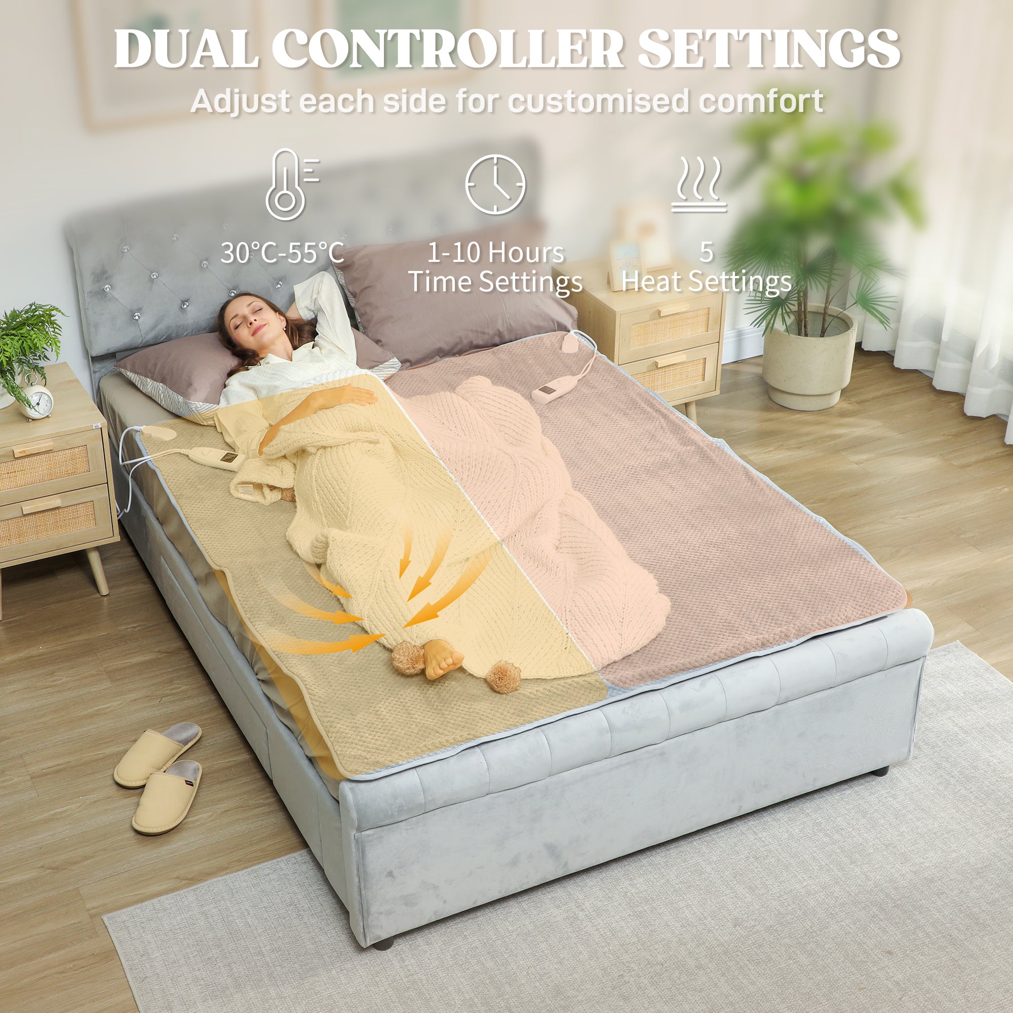 Kozy Heated Electric Blanket, Warm Throw Blanket with 5 Heating Levels, 10 Hour Auto-Off Timer, Grey