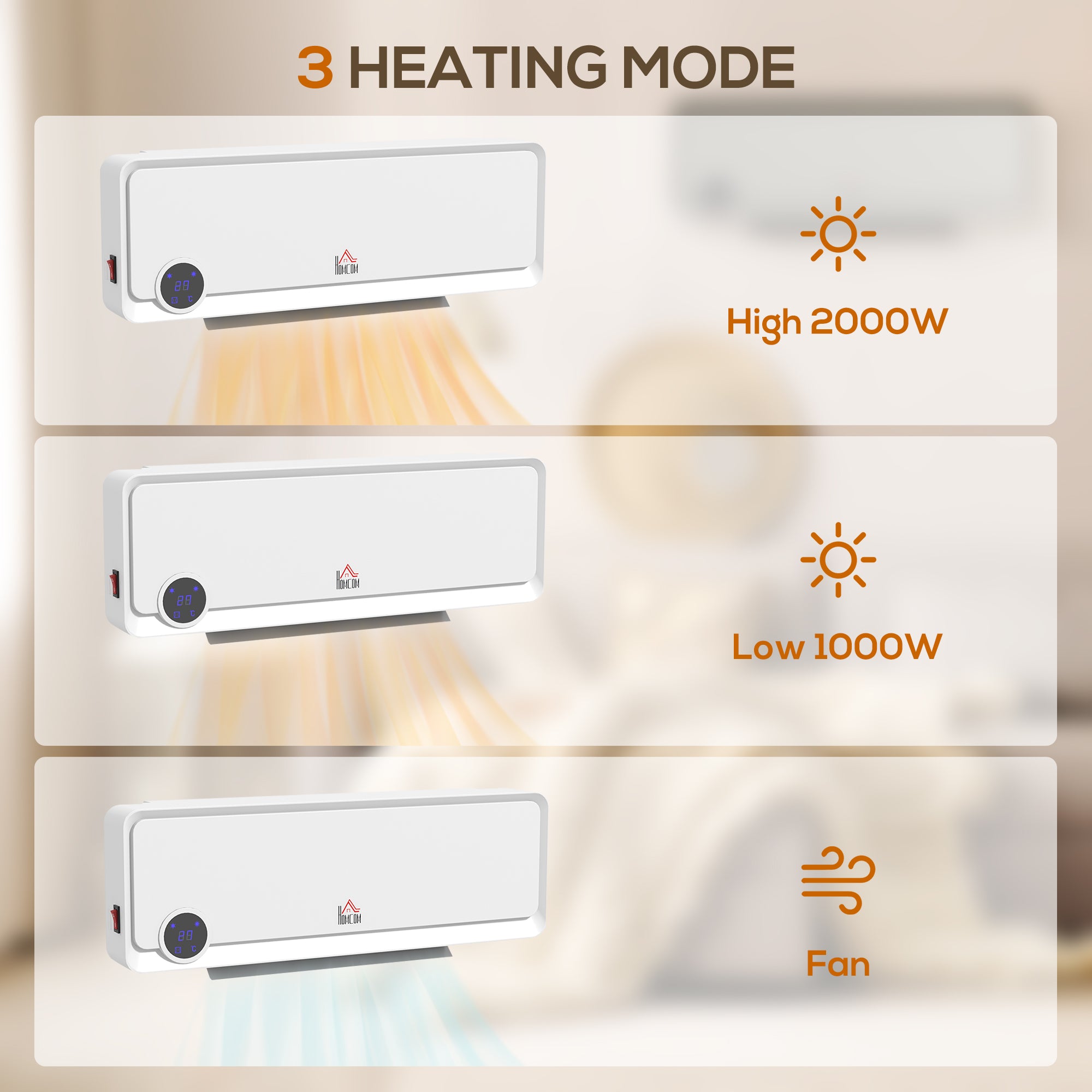 Kozy - Wall Downflow Heater 2 Heat and Fan 1000W/2000W, Electric Space Heater with Timer Remote Oscillating, for Bedroom Home Office, White