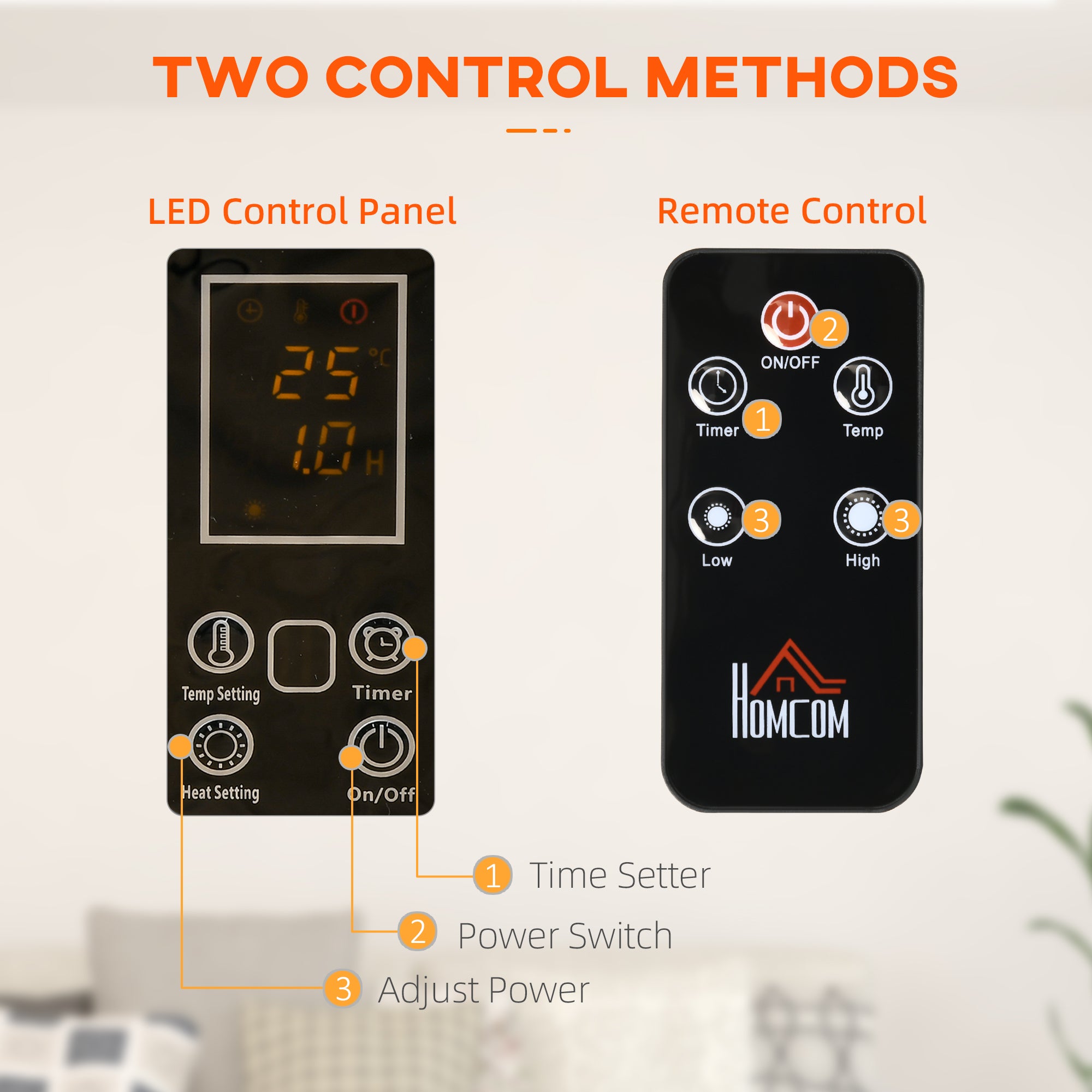 Kozy Mica Electric Space Heater, Portable Heater for Home with 2 Heat Settings, Living Room, Study, Garage, Adjustable Temperature 18-30°C, 1000W/2000W, Black