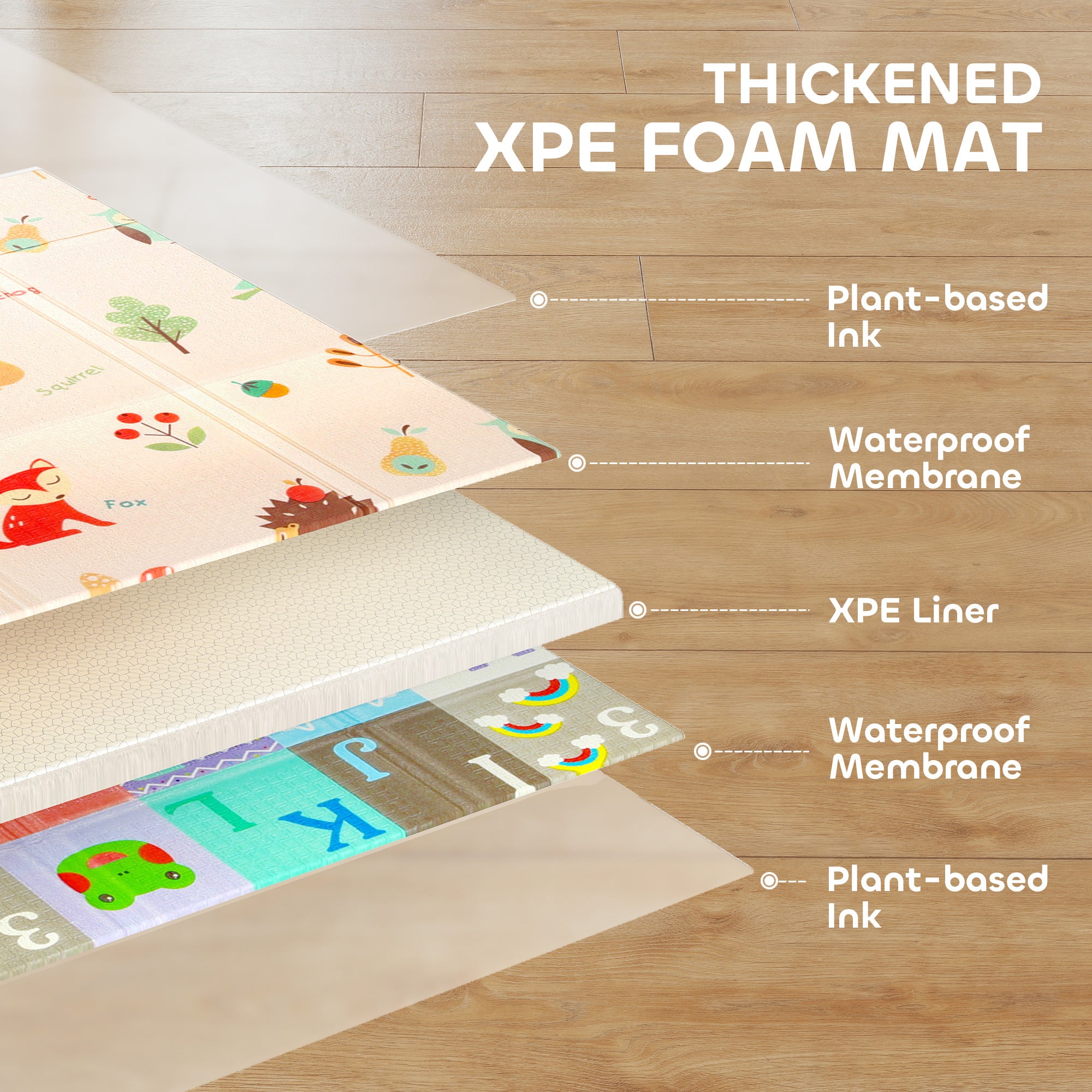 Kozy Foldable Baby Play Mat Double-Sided, Reversible Foam Soft Crawling Mat for Toddlers, for Bedroom, Nursery and Playroom