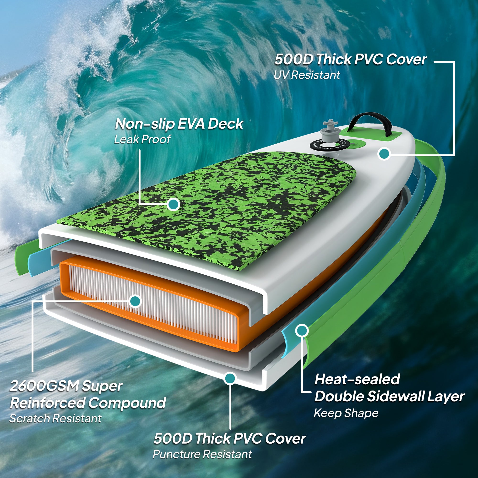 Kozy Inflatable Stand Up Paddle Board, 10' x 30" x 4", Non-Slip SUP, with ISUP Accessories, Hand Pump, 3 Fins, Adj Paddle for Youth Adult Beginners/Experts