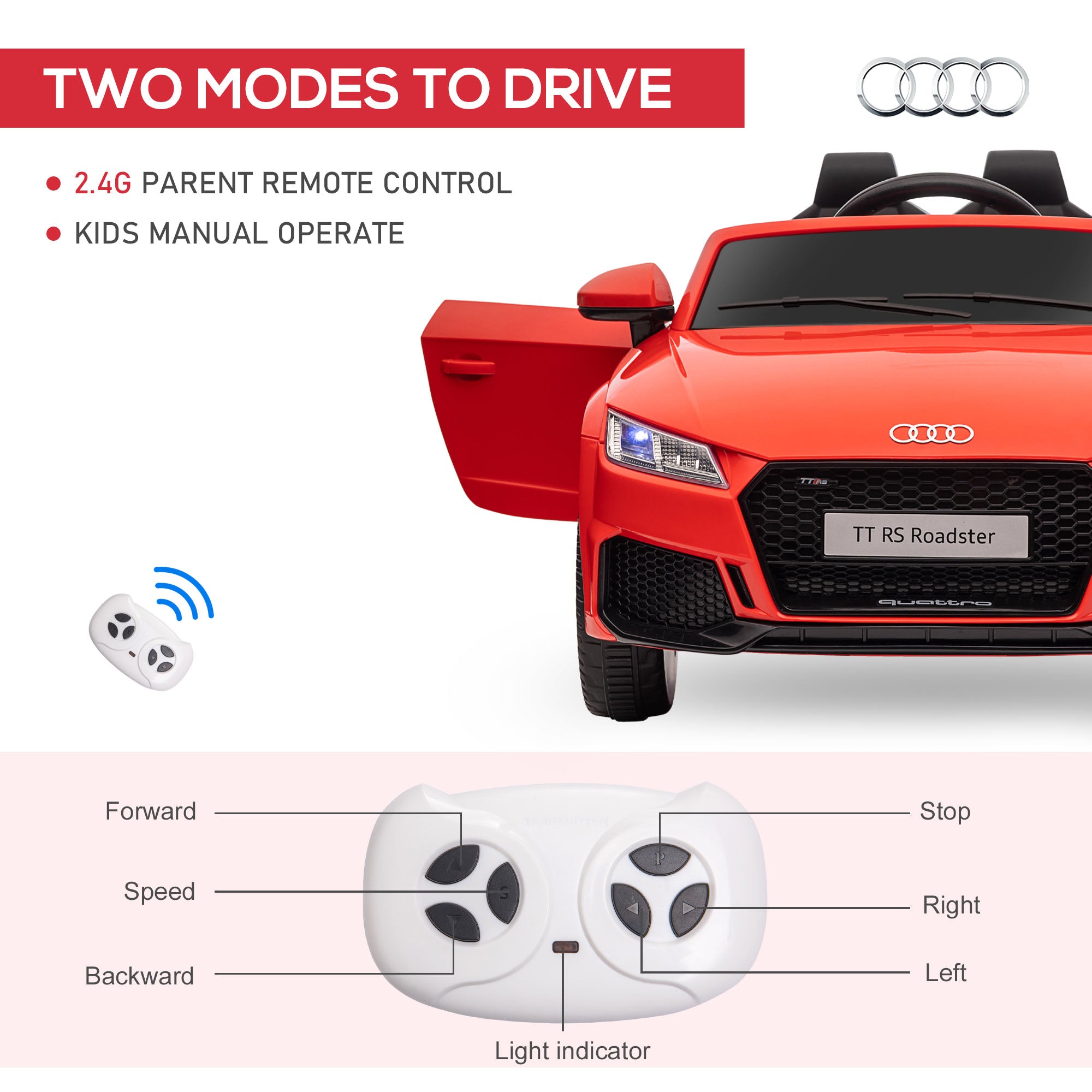 Kozy Kids Licensed Audi TT Ride-On Car 12V Battery w/ Remote Suspension Headlights and MP3 Player 3km/h Red