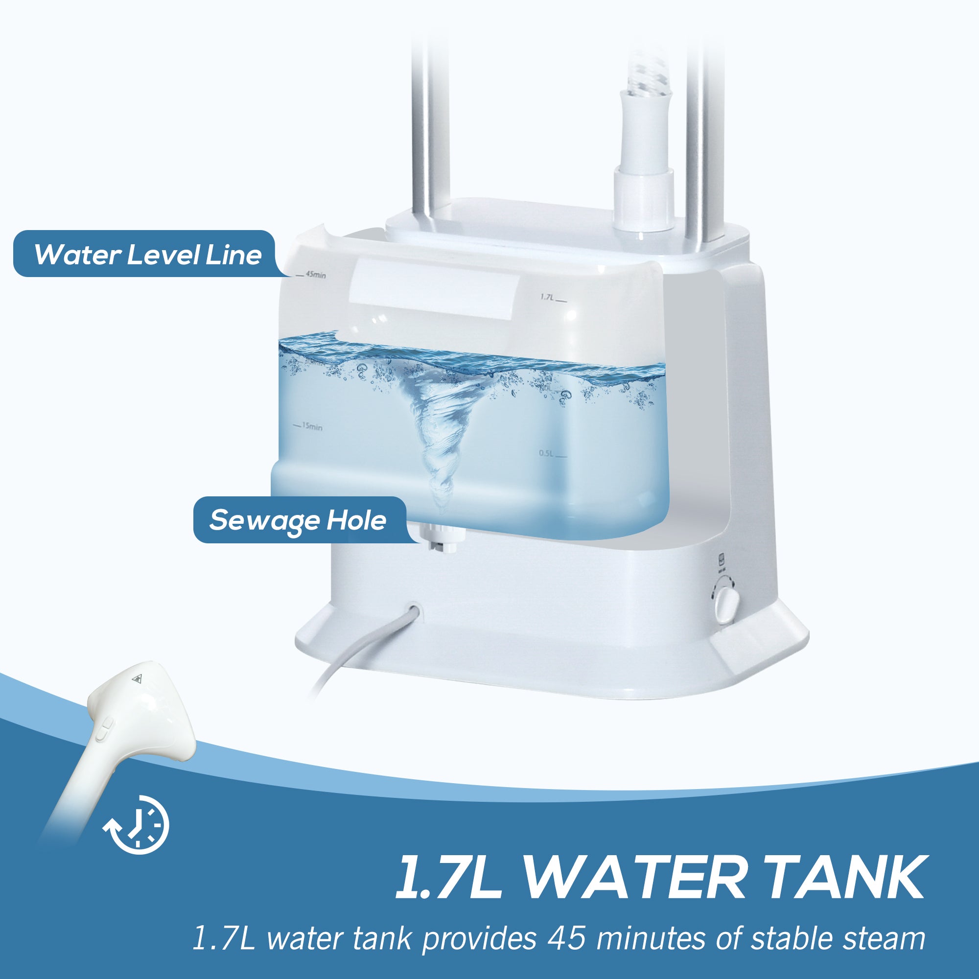 Kozy Upright Garment Clothes Steamer with 6 Steam Setting, 45s Fast Heat-up, 1.7L Water Tank and 35g/min steam flow, Wrinkle and Odour Remover Suitable for all Fabrics, 1960W, White