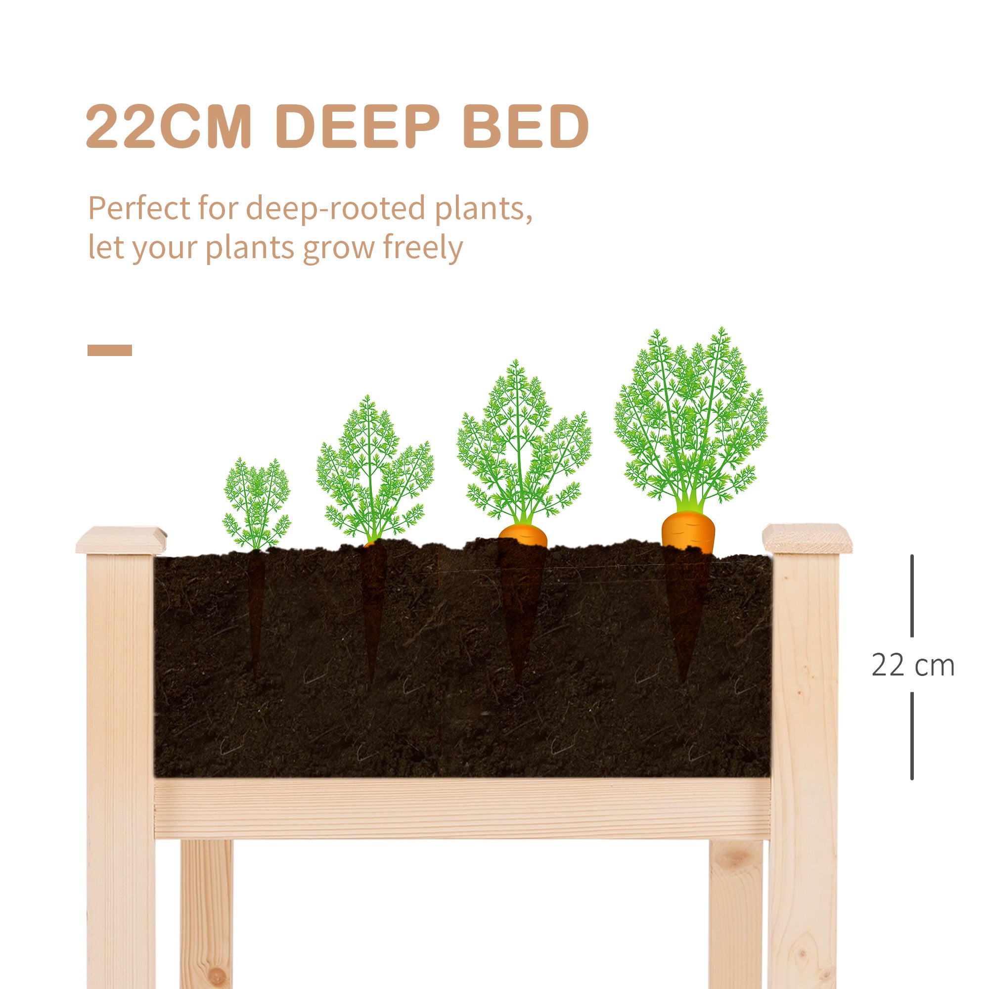 Outsunny Garden Wooden Planters， Non