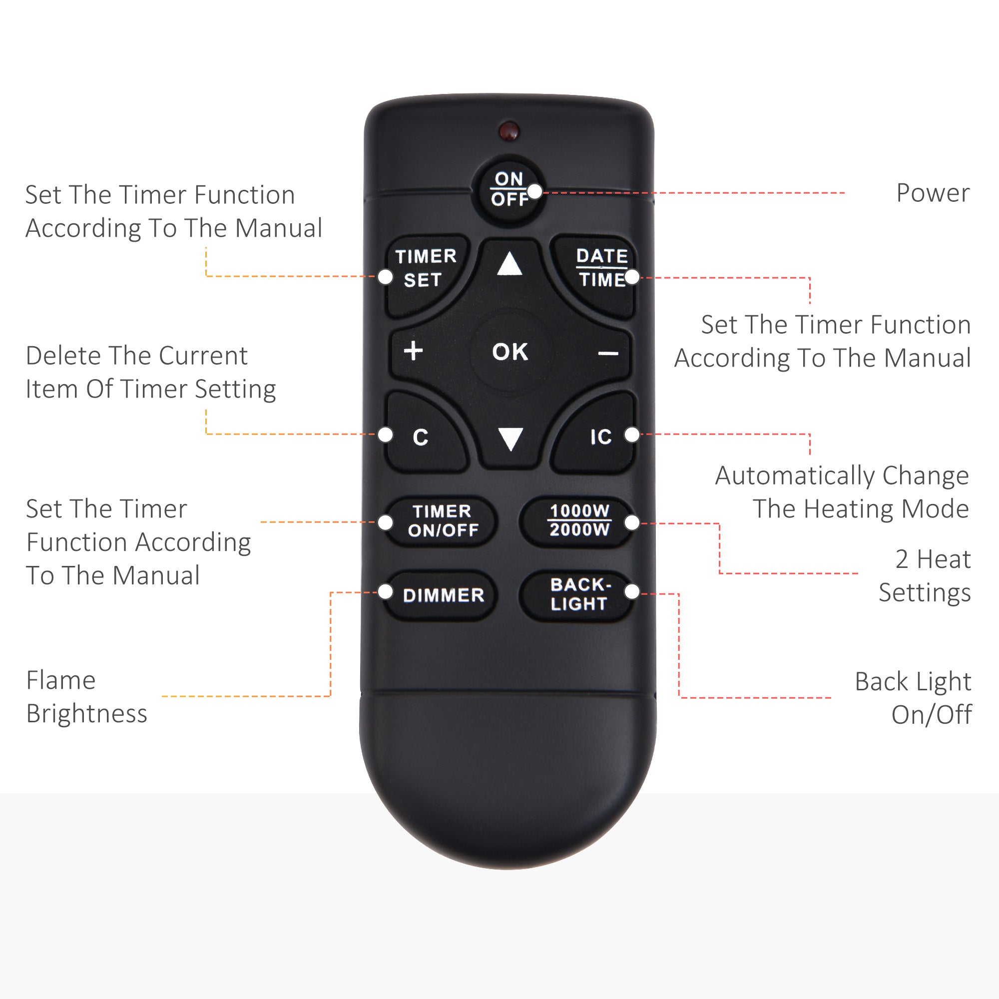 Kozy - Led Wall Mounted Fireplace Curved Glass Electric Fire Place Fire Place 7 Colour Side Lights Slimline, 900/1800W, 65cm x 52cm