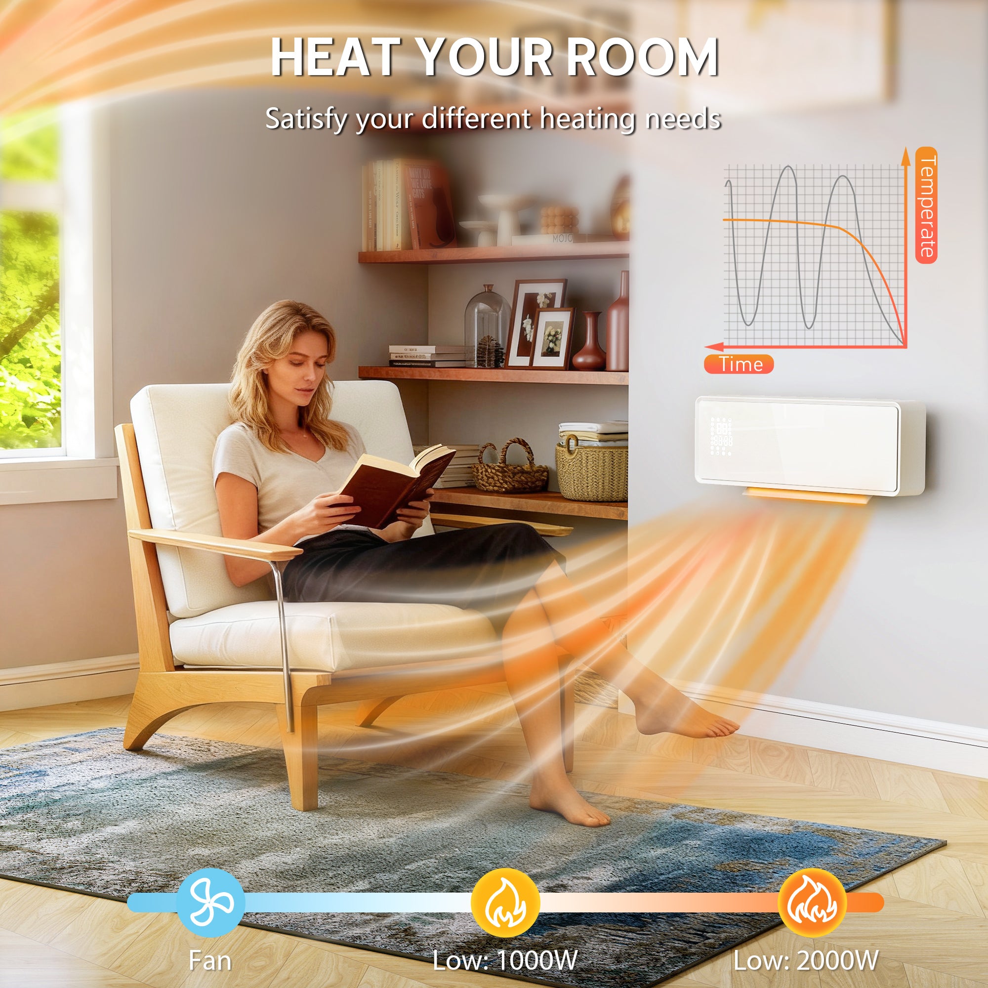 Kozy 2000W Ceramic Electric Heater with Fan, Adjustable Thermostat, Wall Mounted - White