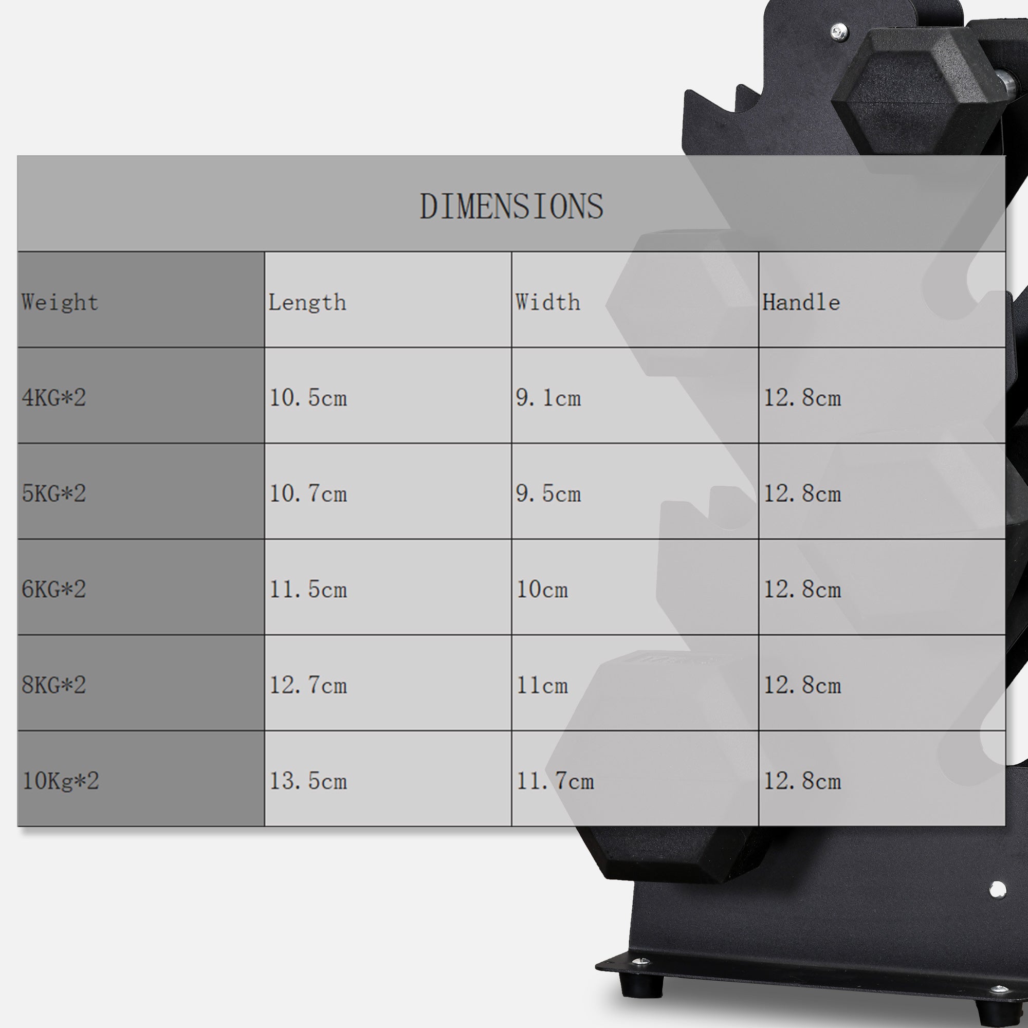 Kozy 2x4kg Rubber Dumbbell Sports Hex Weights Sets Home Gym Fitness Hexagonal Dumbbells Kit Weight Lifting Exercise