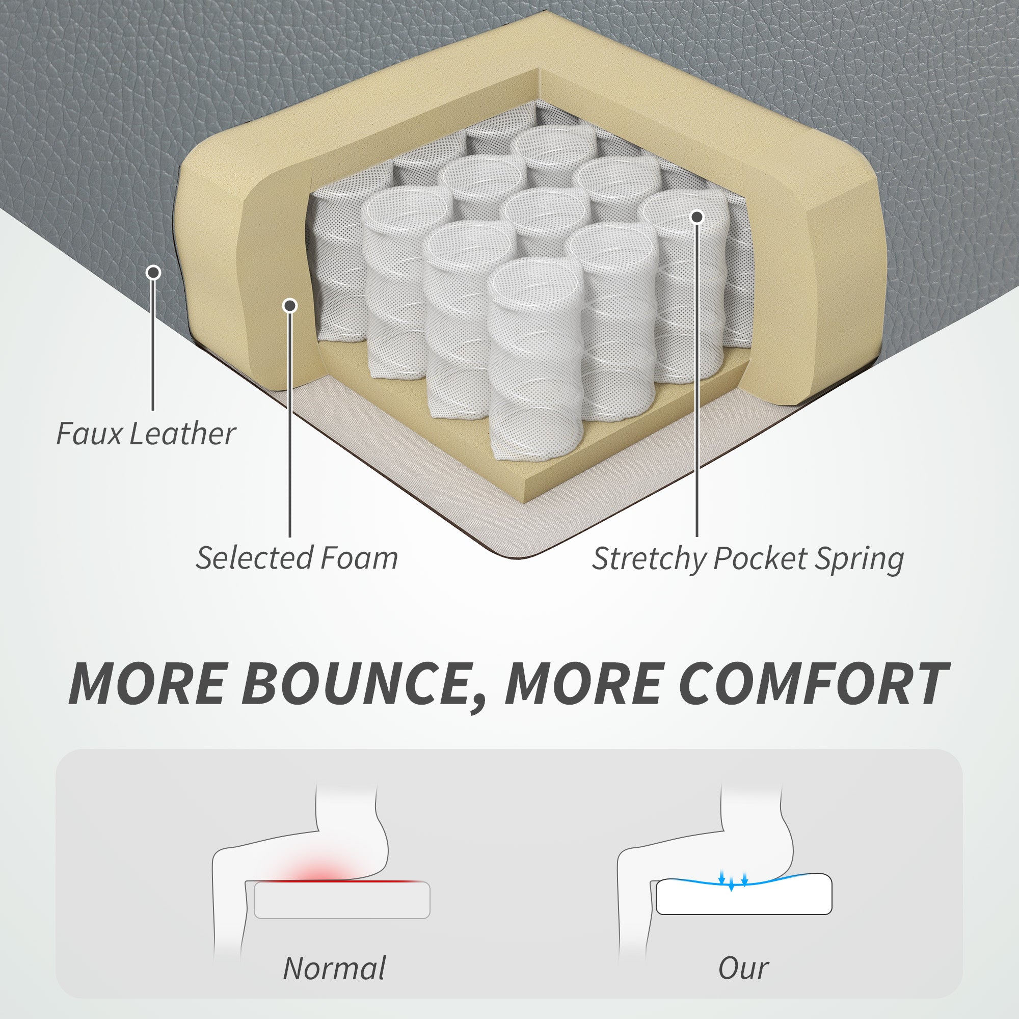 Kozy Faux Leather Reclining Office Chair, with Footrest - Grey