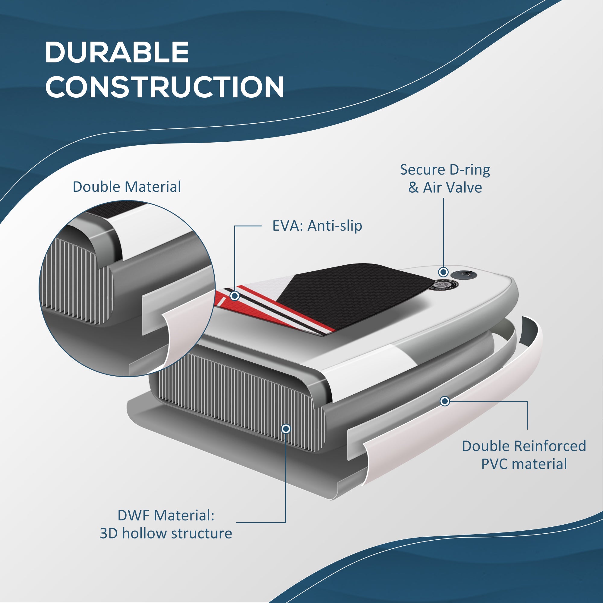 Kozy Inflatable Stand Up Paddle Board, 10' x 30" x 6", Non-Slip SUP, with ISUP Accessories, Hand Pump, 3 Fins, Adj Paddle for Youth Adult Beginners/Experts - White