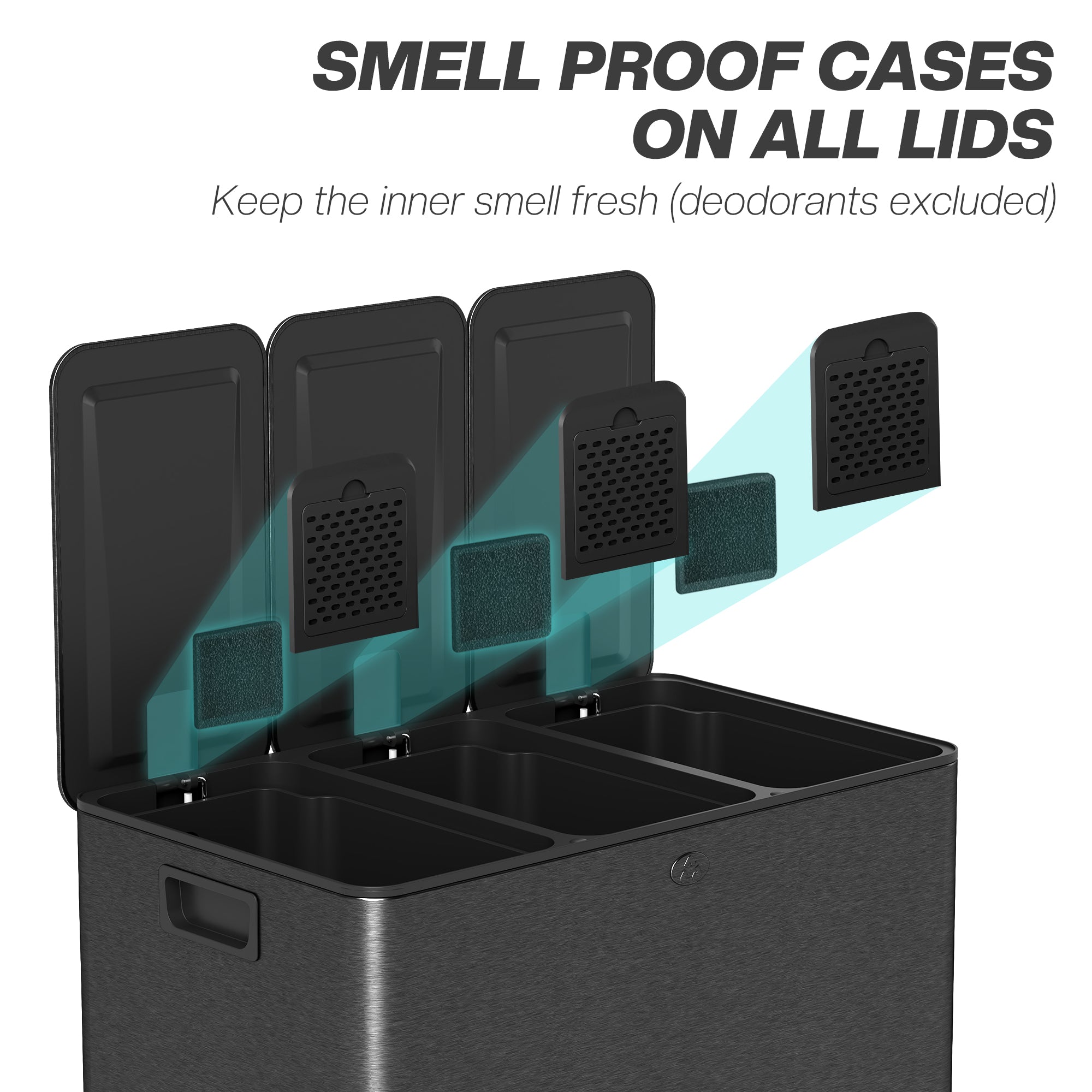 Kozy - 3 x 20L Pedal Bin, Steel Triple Kitchen Bin with Soft Close Lid, Removable Inner Buckets, Fingerprint-Proof, Black