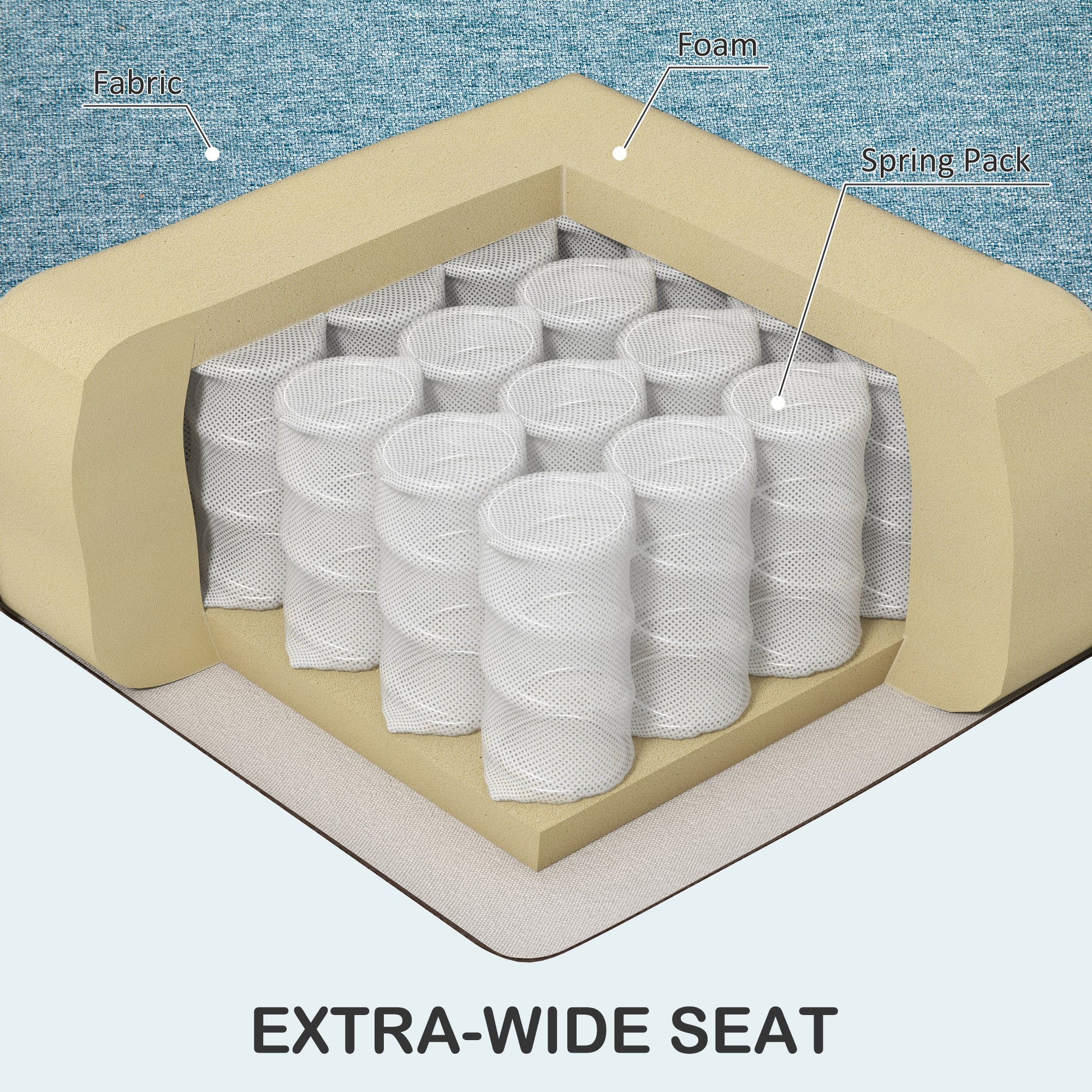 Kozy 2 Seater Sofa with Spring Cushion, Fabric Sofa with Wooden Legs, Modern Love Seat for Living Room, 140cm Width Tufted Couch for Bedroom, Light Blue